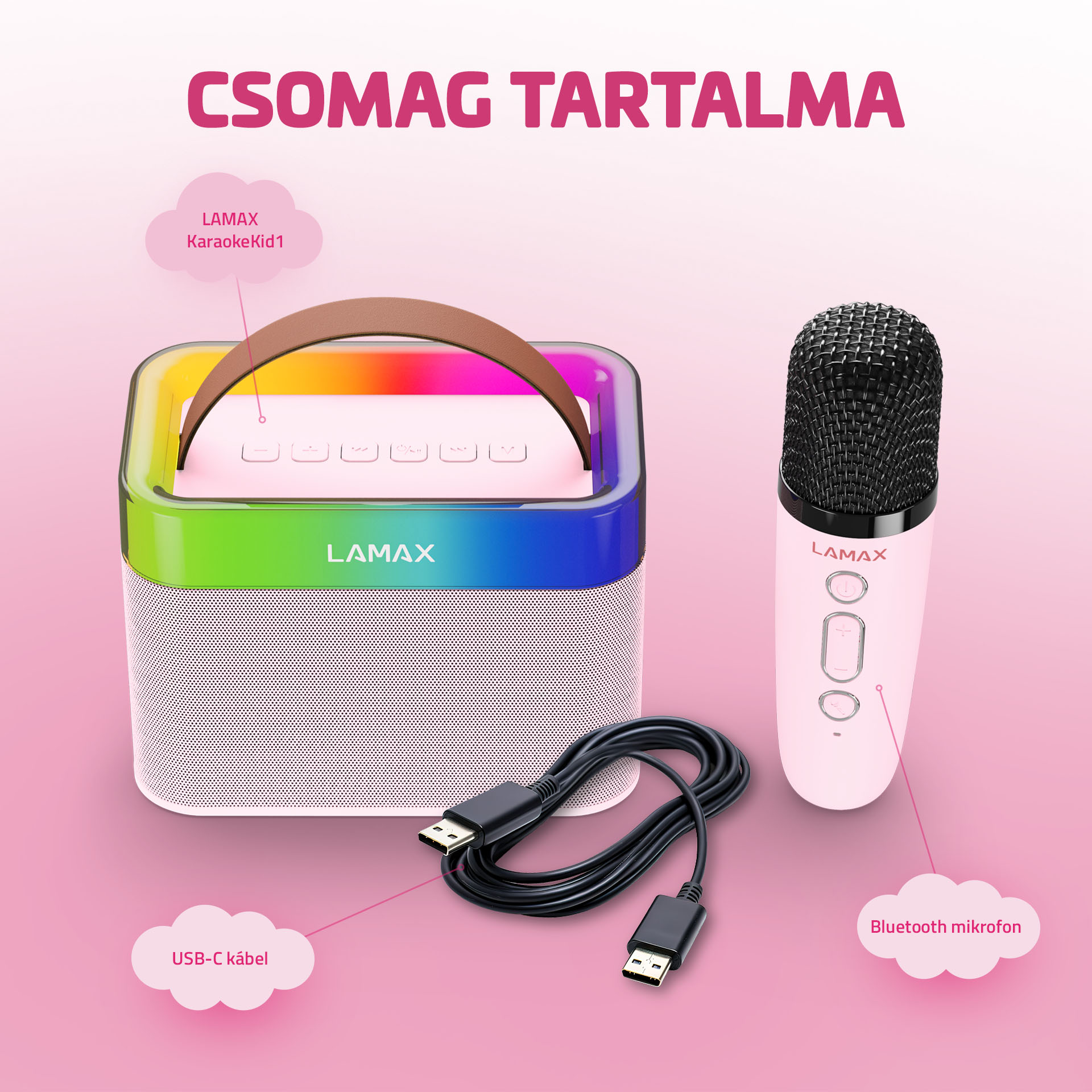 Egy karaoke készlet hangszóróval, mikrofonnal és USB kábellel, szövegbuborékokkal a komponensek címkézéséhez.