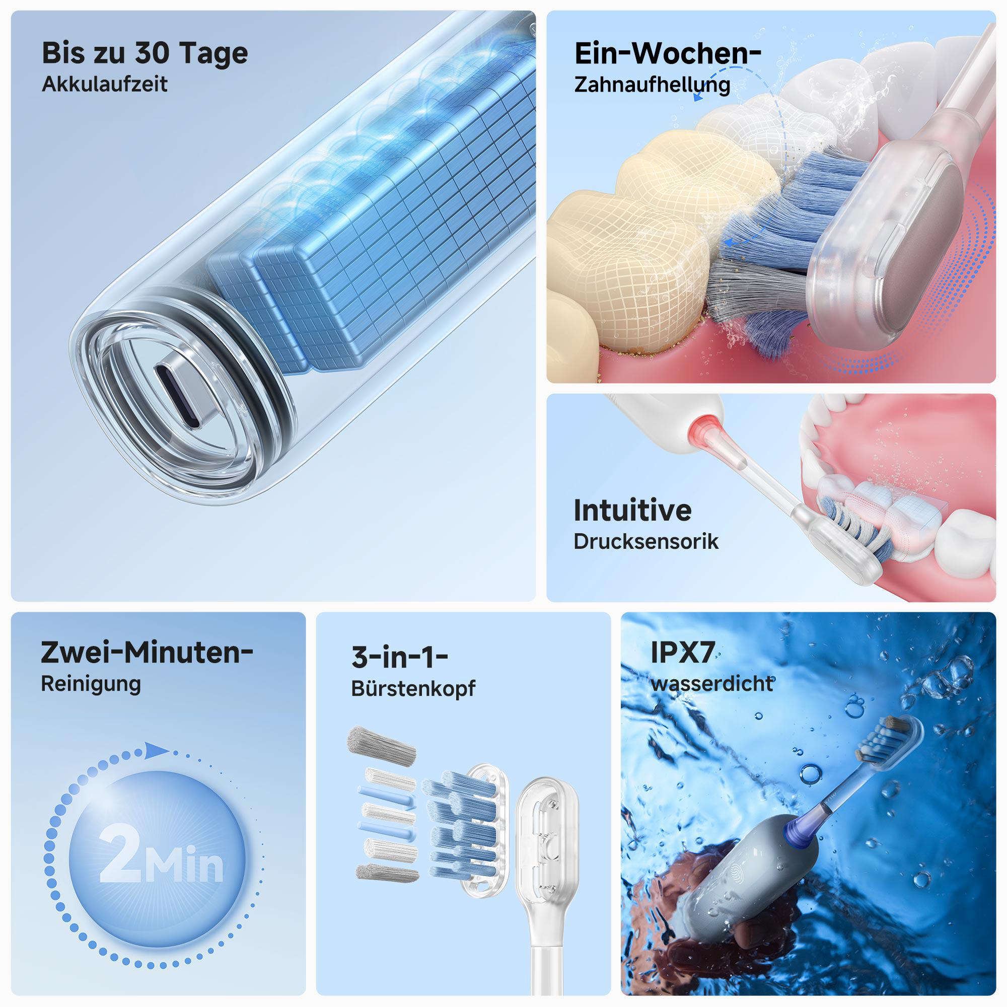 Elektrische Zahnbürste Nahaufnahme. Zeigt Bürstenkopf, Funktionen wie 2-Minuten-Timer, IPX7 Wasserdichtigkeit und mehr.