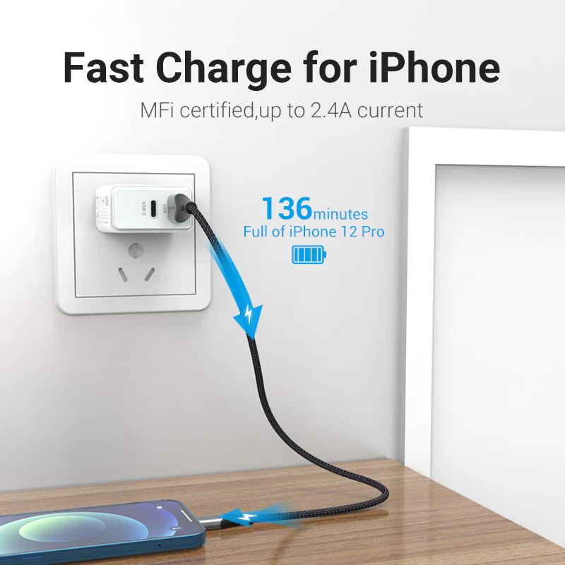 Egy iPhone töltése fali adapterrel. A szöveg: 'Gyors töltés iPhone-hoz'.