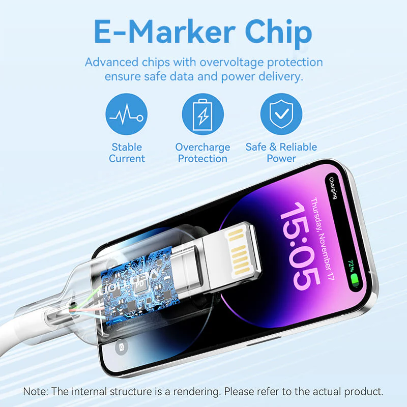 Egy E-jelölő chip. Egy telefont mutat töltésjelzővel. Szövegek: 'Stabil áram', 'Túltöltés elleni védelem'.