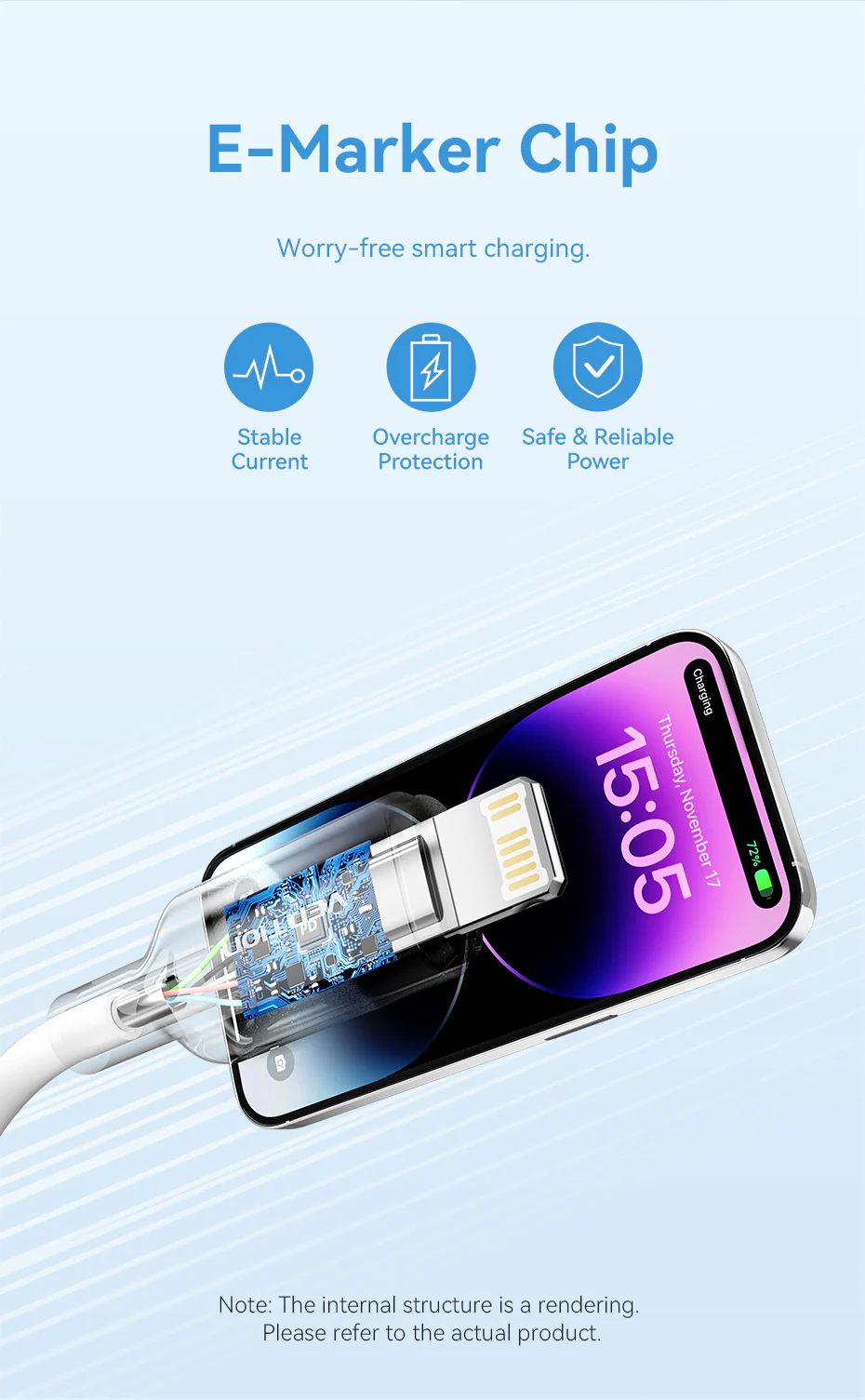 Egy töltőkábel csatlakoztatva a telefonhoz. Stabil áram, túltöltés elleni védelem és biztonságos energia ikonok.