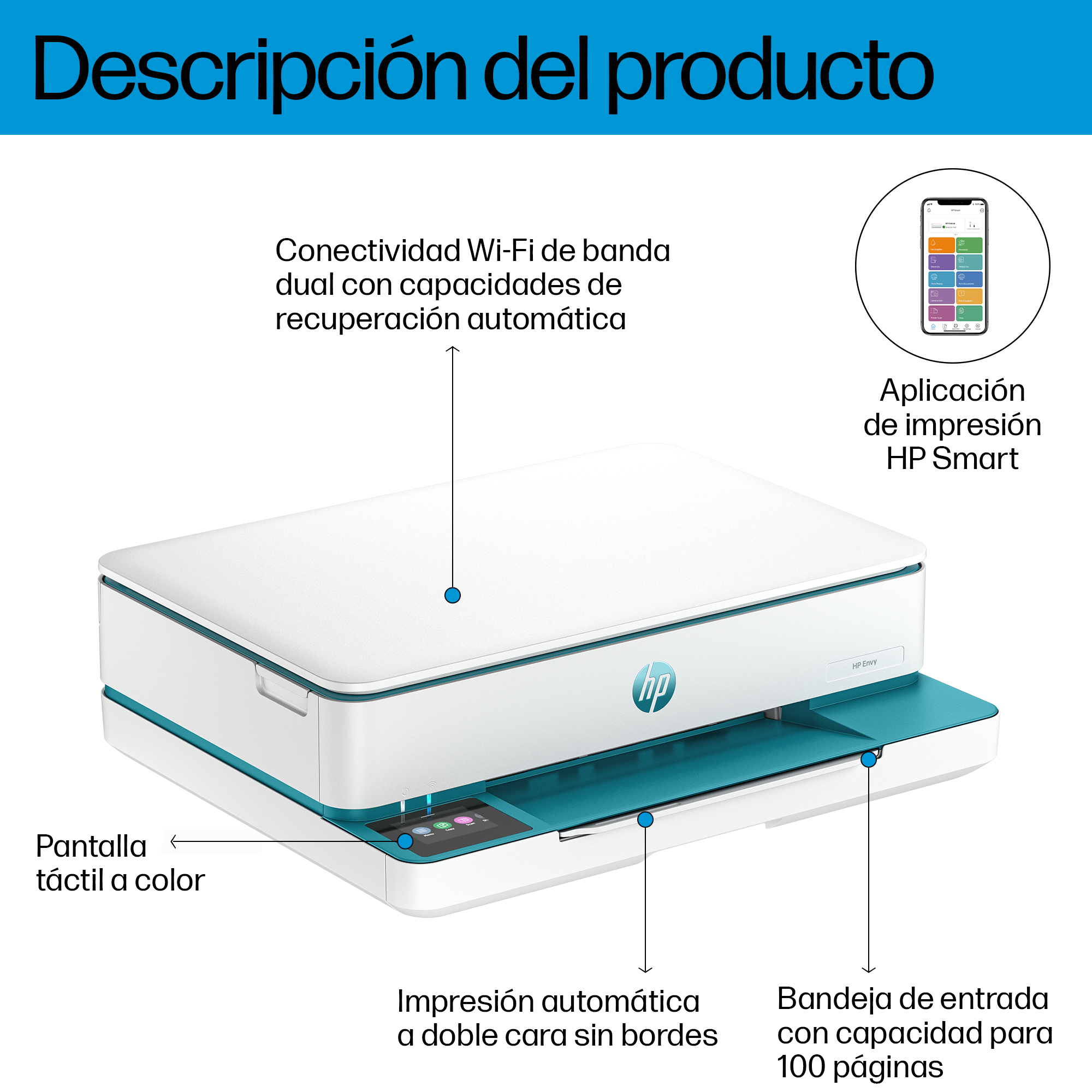 Impresora blanca y verde azulado con pantalla táctil y etiquetas de texto. Está sobre una superficie blanca con descripción.