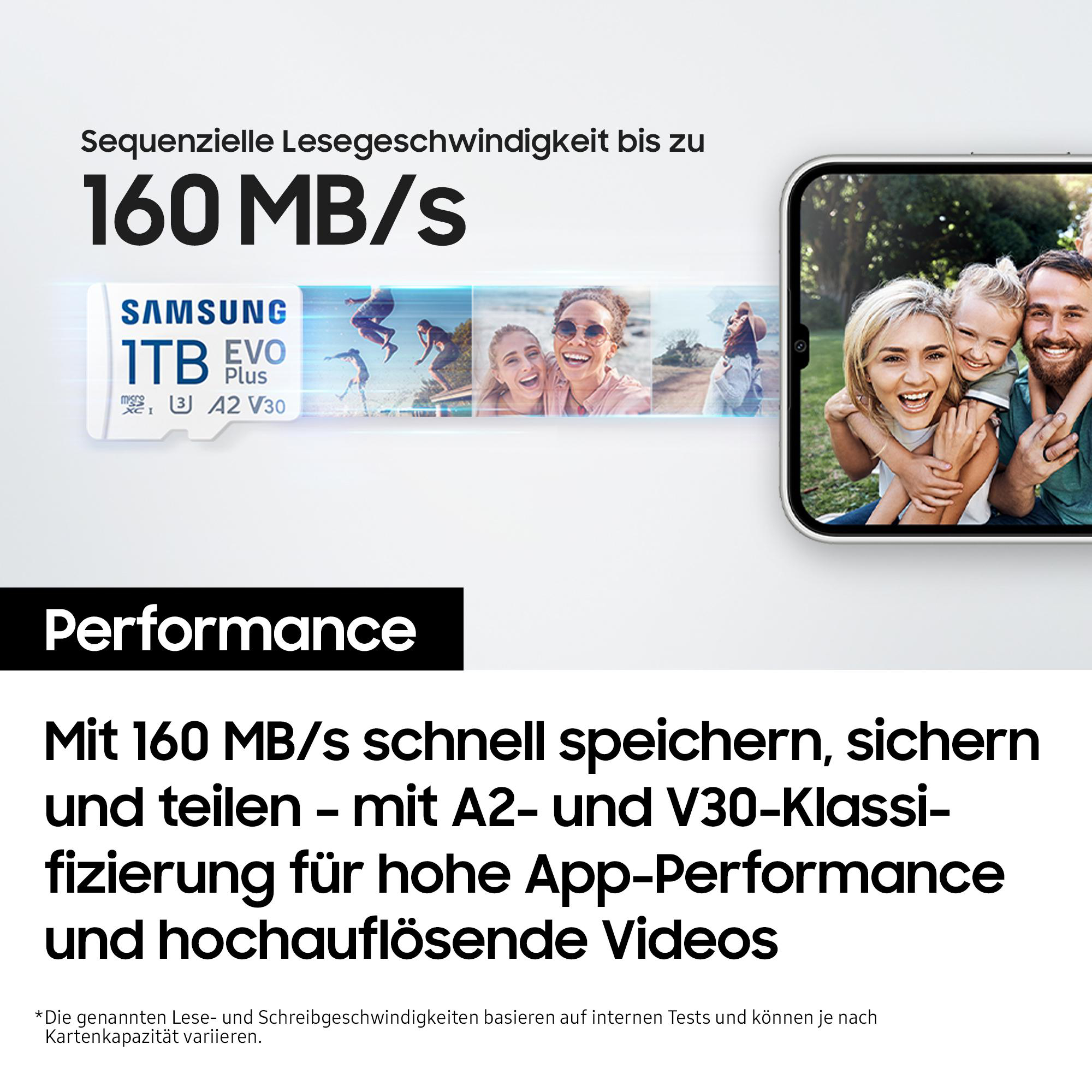Bild zeigt SD-Karte mit Text und Familie mit Text über Leistung.