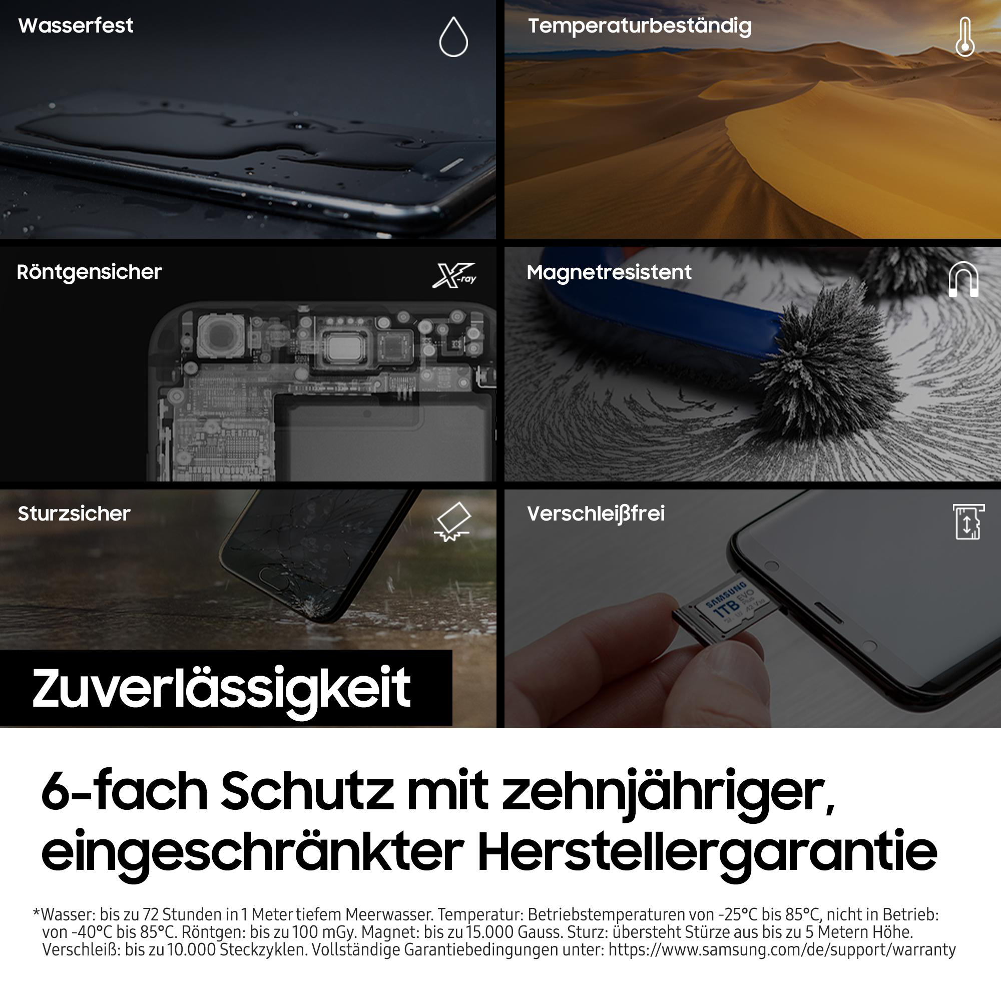 Collage von Bildern, die Produktmerkmale und Garantieinformationen zeigen.