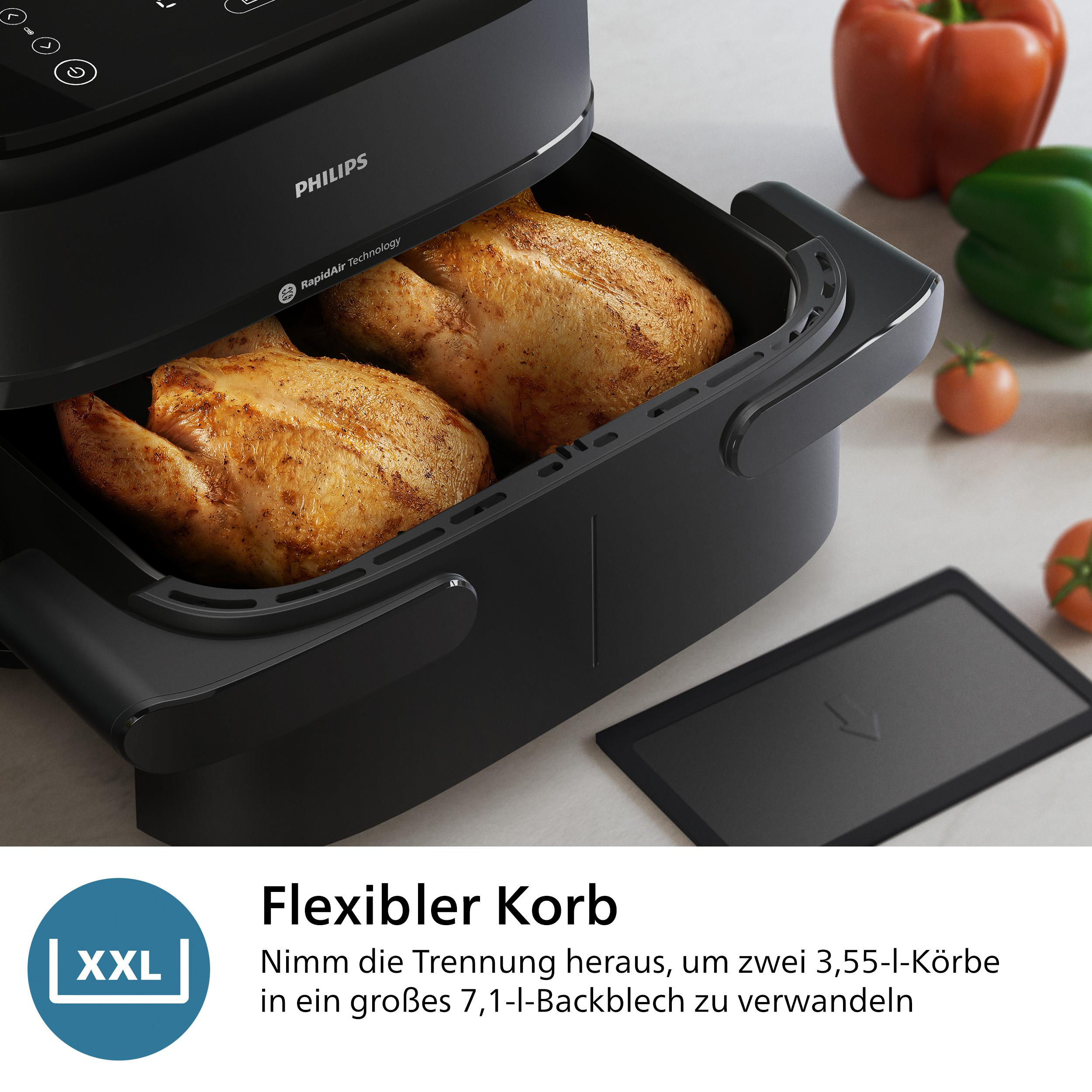 Schwarze Heißluftfritteuse mit Hähnchen, Gemüse und Text darunter.