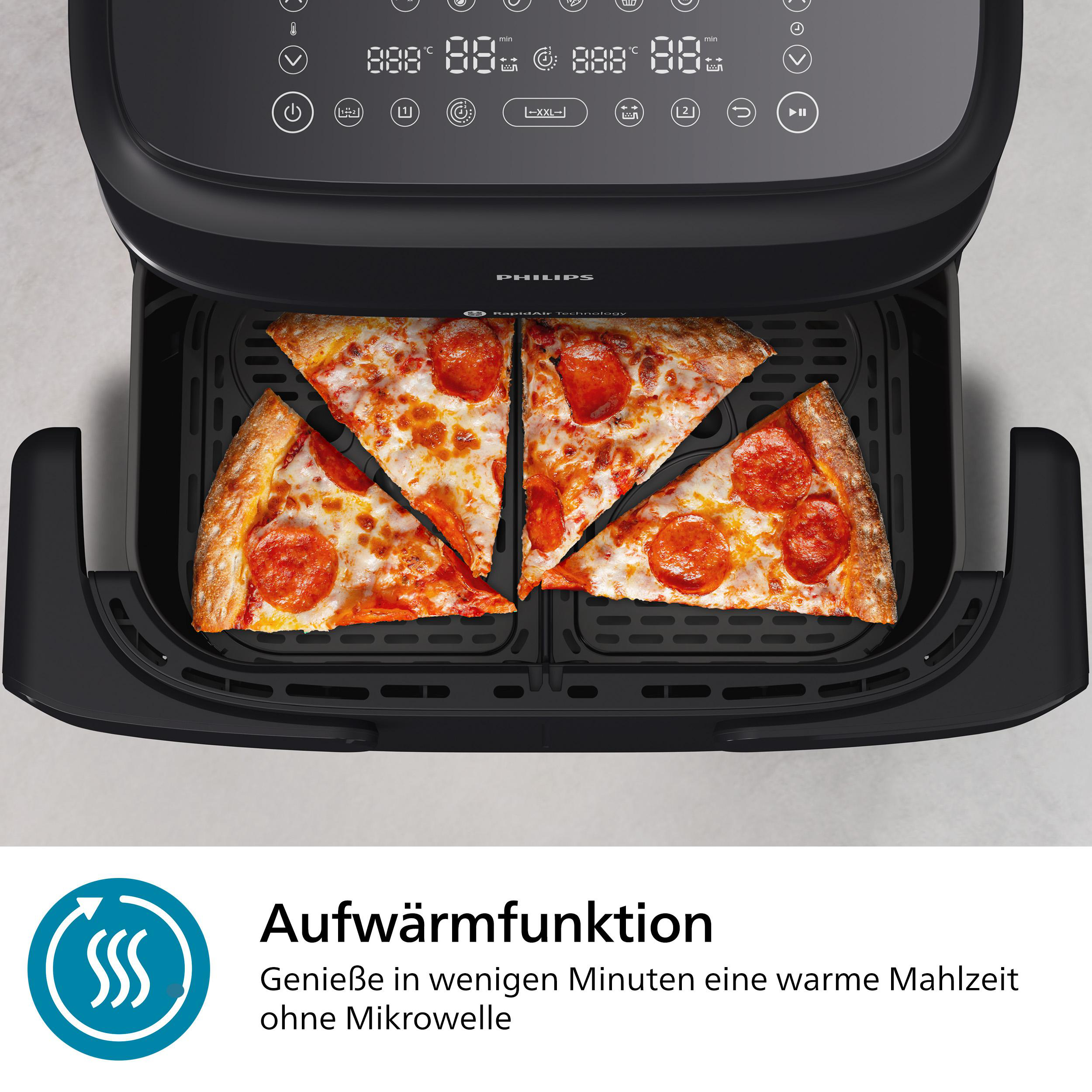 Heißluftfritteuse mit Pizzastücken. Schwarzes Gerät, Pizza mit Peperoni. Text: Aufwärmfunktion.