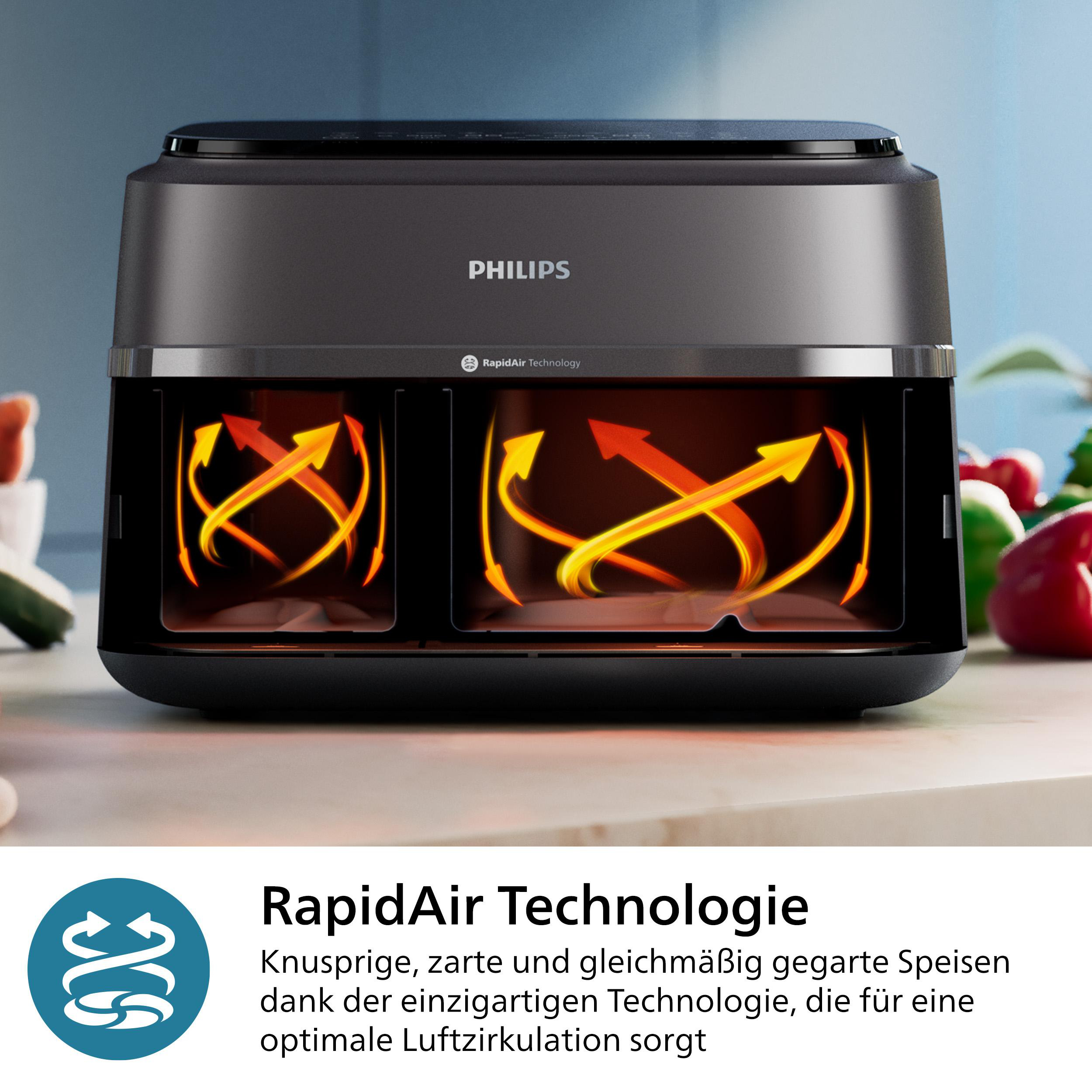 Schwarze Philips-Heißluftfritteuse mit Text, weißer Hintergrund.