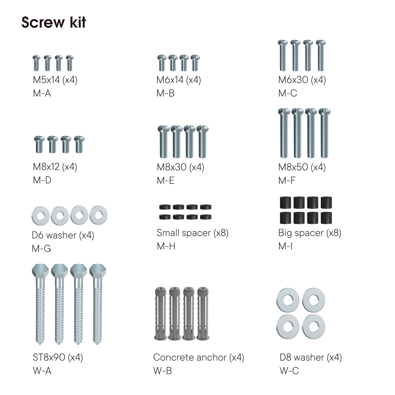 Een gedetailleerd diagram van diverse schroeven, ringen en afstandhouders, gelabeld met codes.