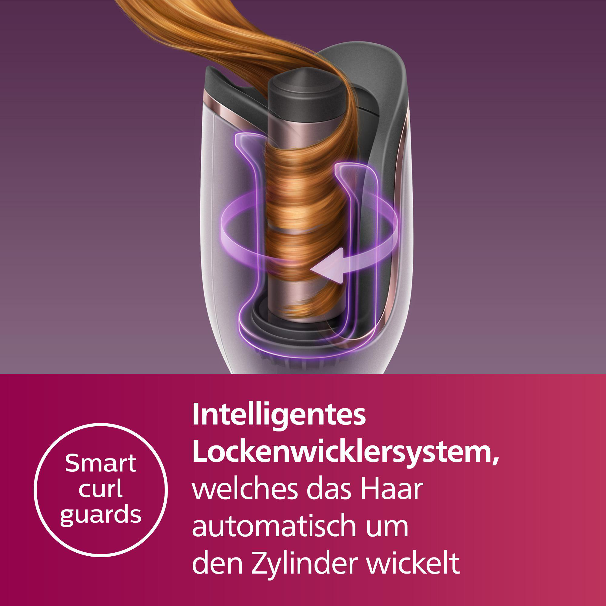 Lockenstab mit Haarsträhne. Text: Smart Curl Guards, Intelligentes Lockensystem.
