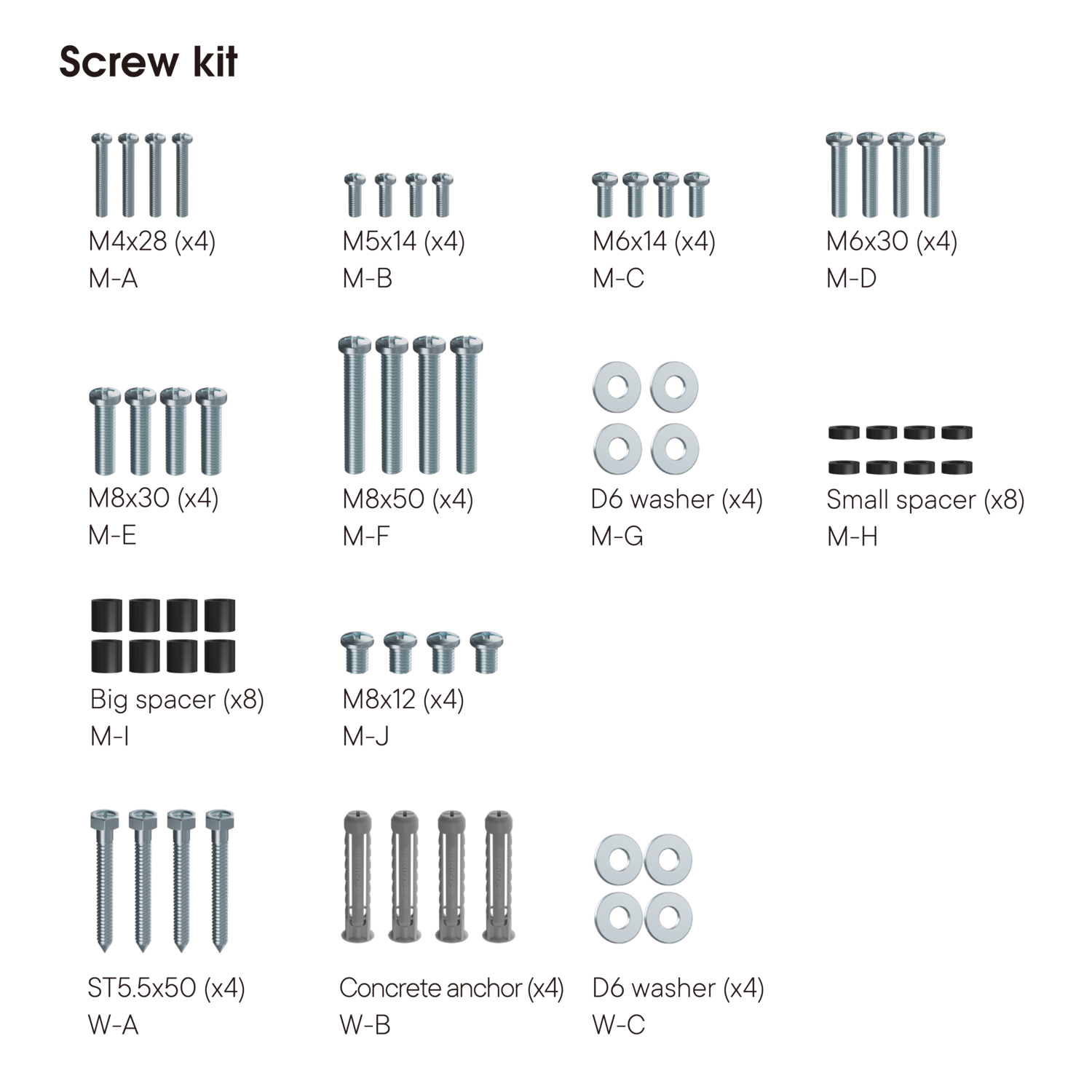Diagram van schroeven en andere hardware componenten. Zwarte achtergrond.