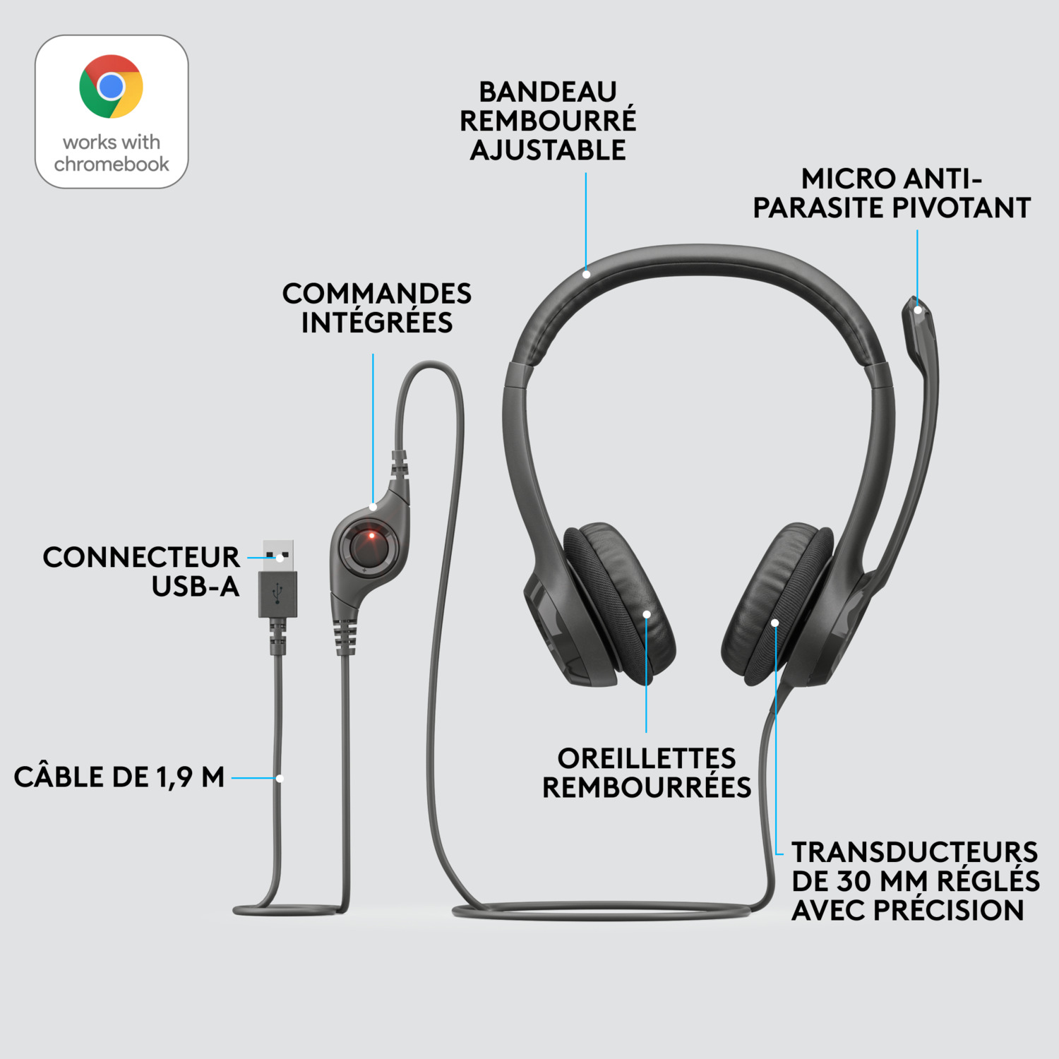 Un casque noir avec connecteur USB-A et microphone, pièces étiquetées en français.