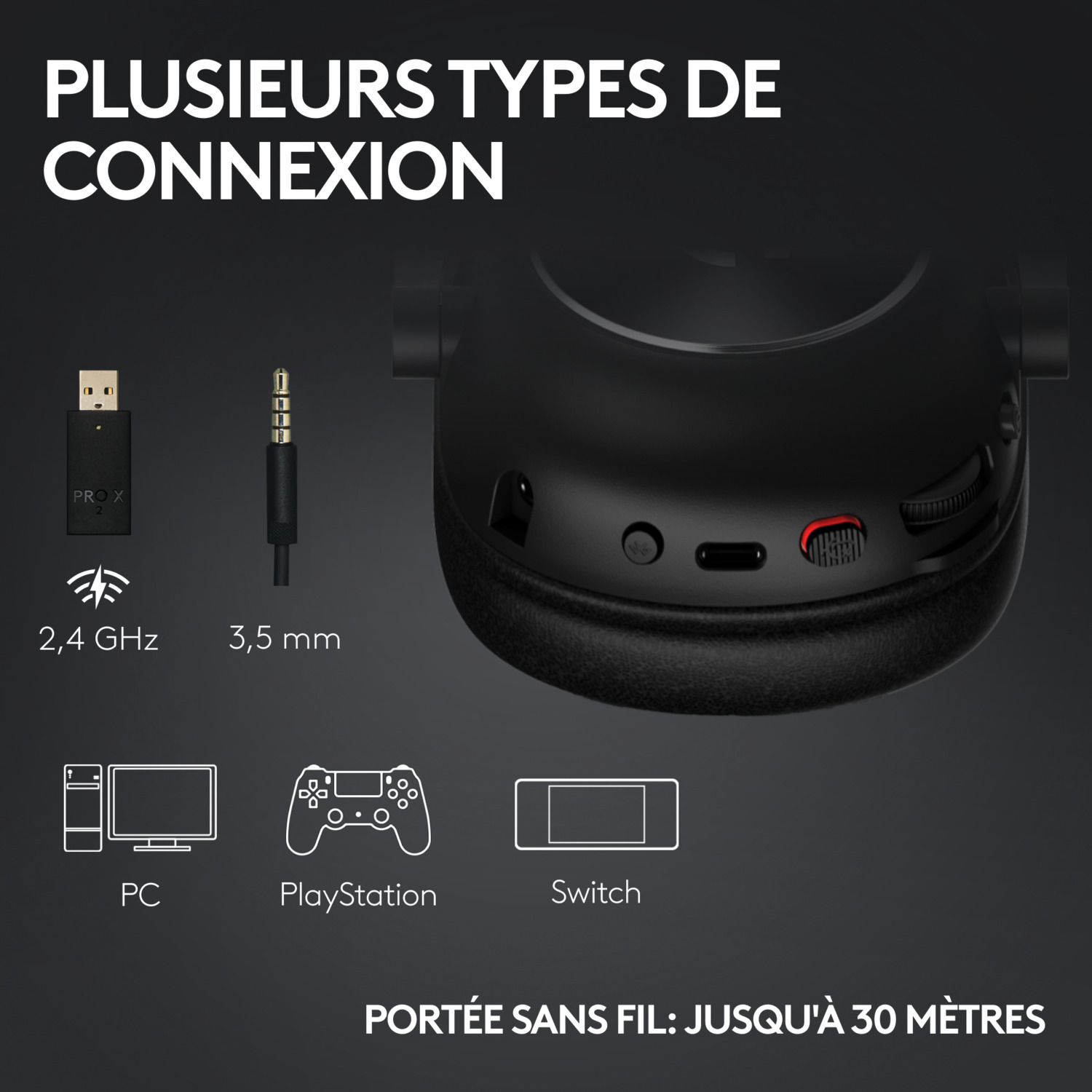 Casque avec options de connexion : 2,4 GHz, prise jack 3,5 mm, PC, PlayStation et Switch.