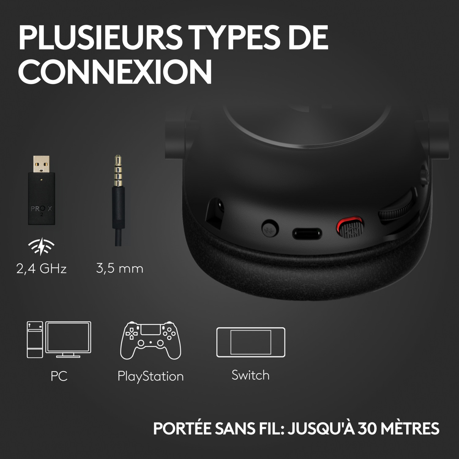 Gros plan sur les options de connexion PC, PlayStation et Switch avec texte.