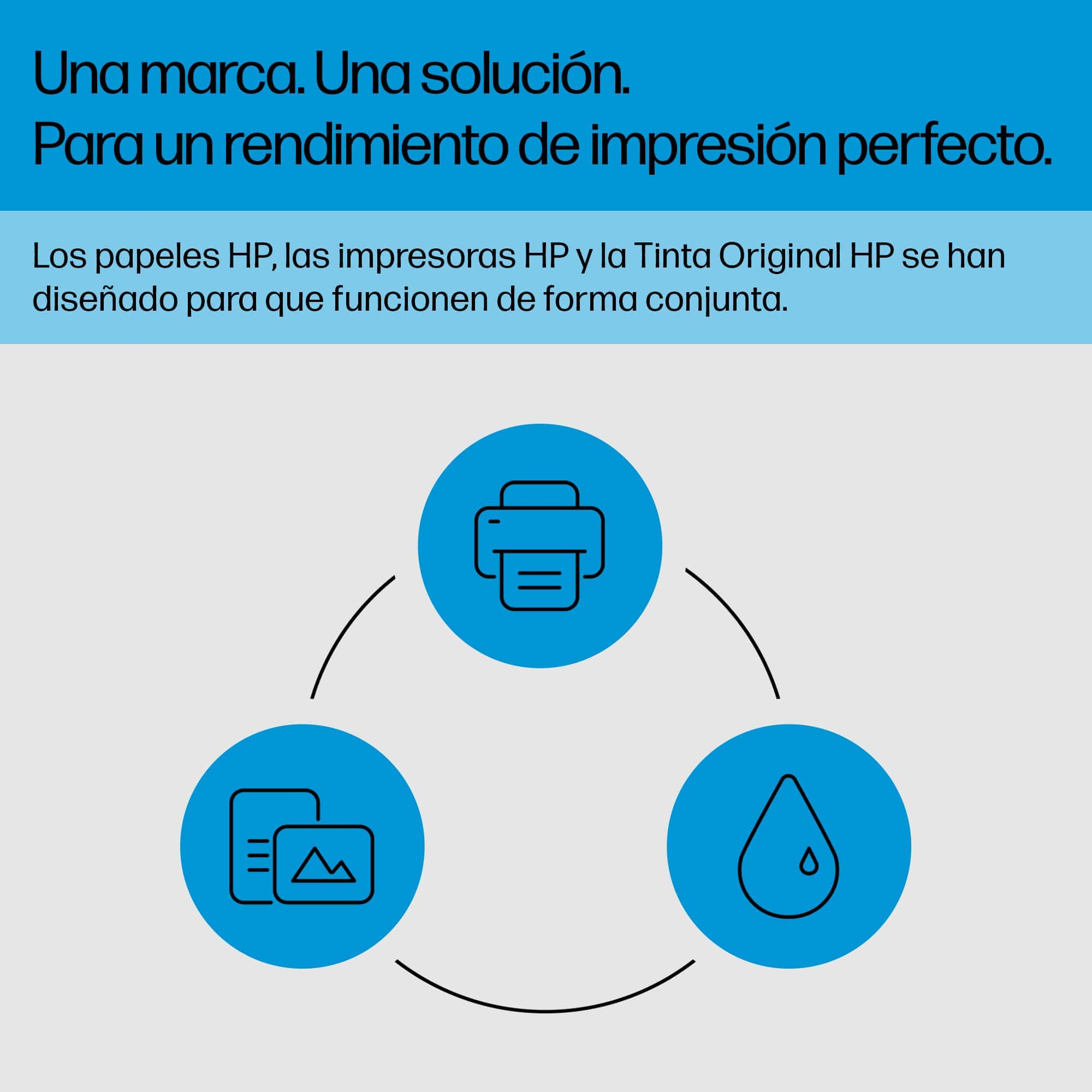 Fondo azul con texto y diagramas circulares de una impresora, papel y gota de tinta.