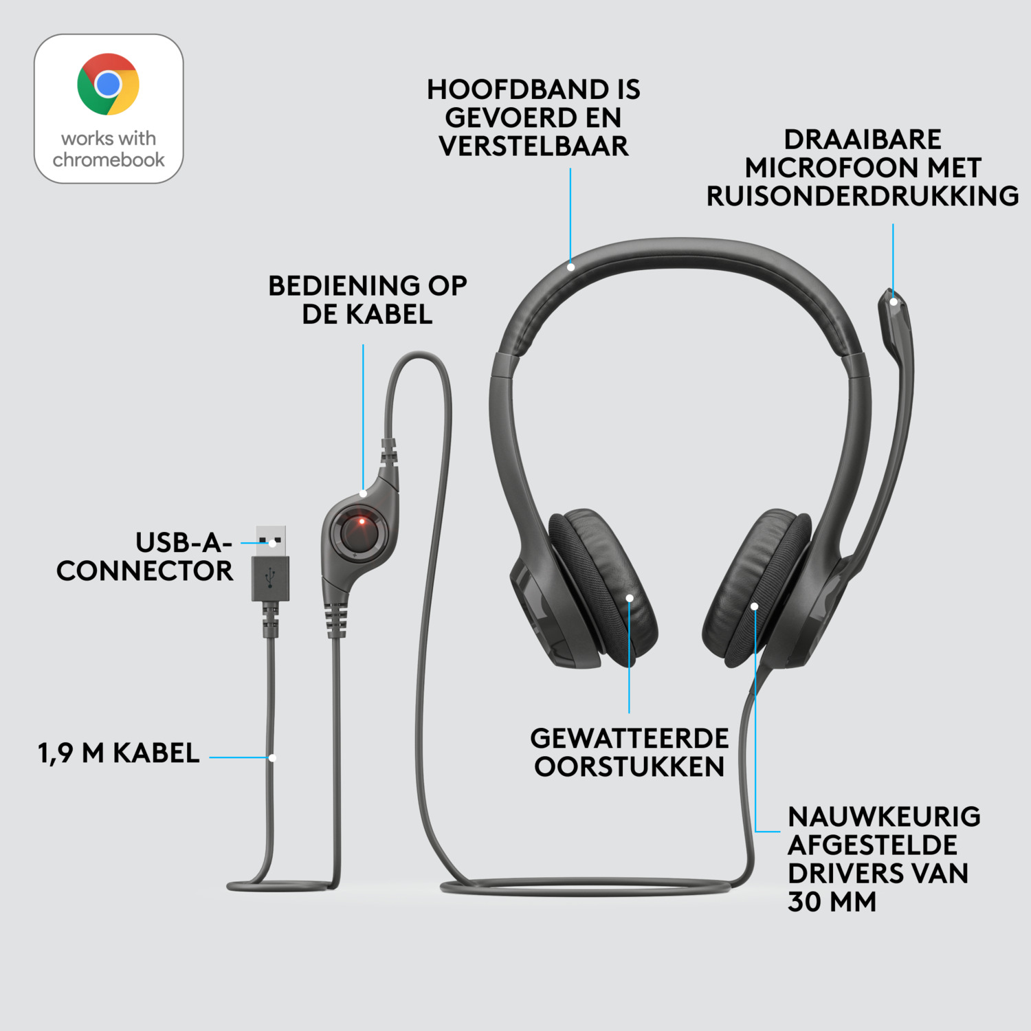A headset with labeled connection options: USB, 3.5mm, and wireless.