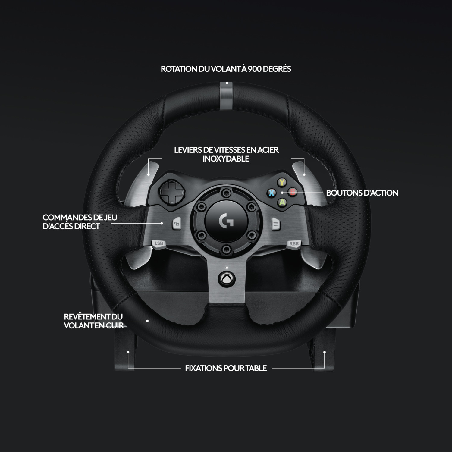 Volant noir avec commandes étiquetées. Revêtement cuir. Détails argentés. Contrôleur Xbox.