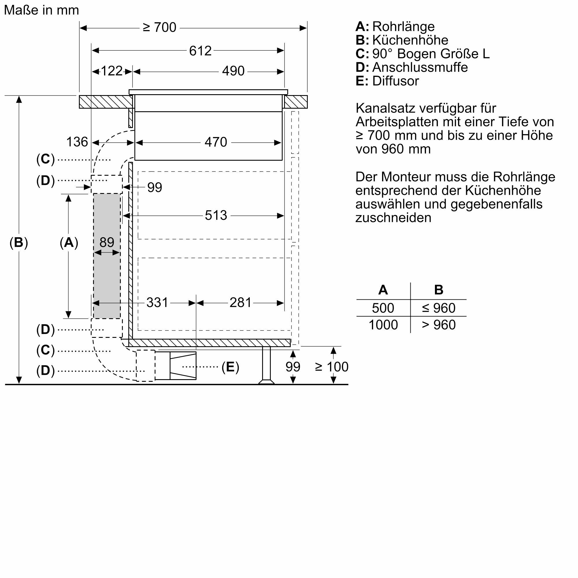 Technische Zeichnung eines Küchengeräts. Abmessungen und Text.