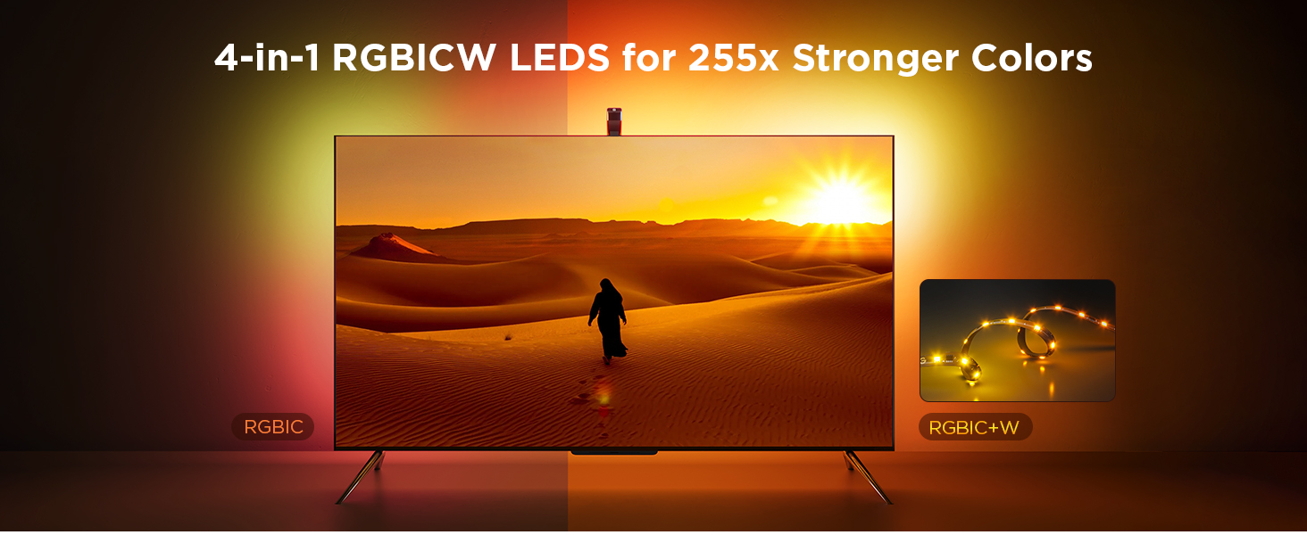 Fernseher mit LED-Lichtern, eine Person in der Wüste und ein kleines Bild von Lichterketten.