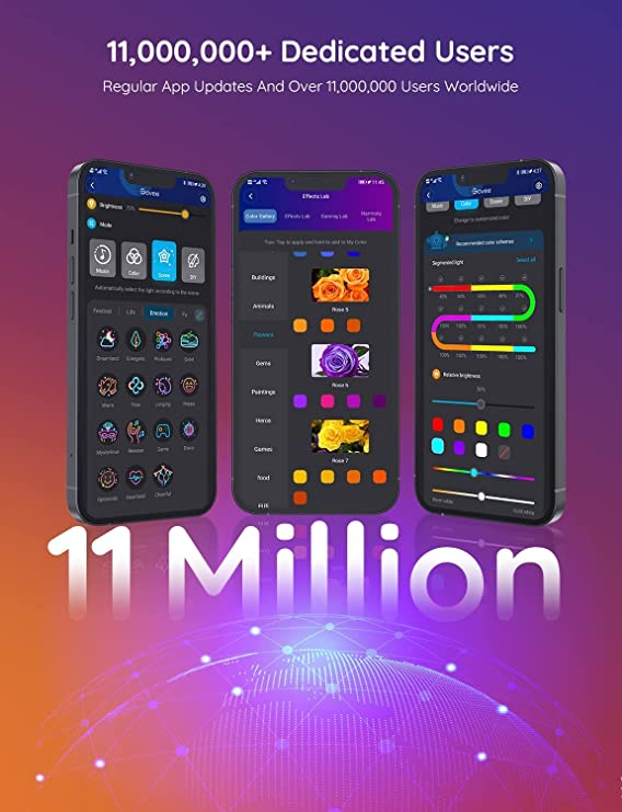 Drei Telefone mit App-Oberflächen, Text oben: 11.000.000+ engagierte Benutzer, und unten.