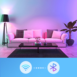 Ein modernes Wohnzimmer mit Sofa, Tisch, Teppich und einer WLAN/Bluetooth-Grafik.