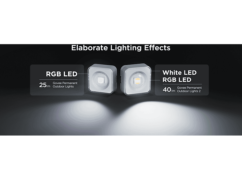 Govee Permanent Outdoor Lights 2 - 30M; Lichterkette — Foto 3 von 5