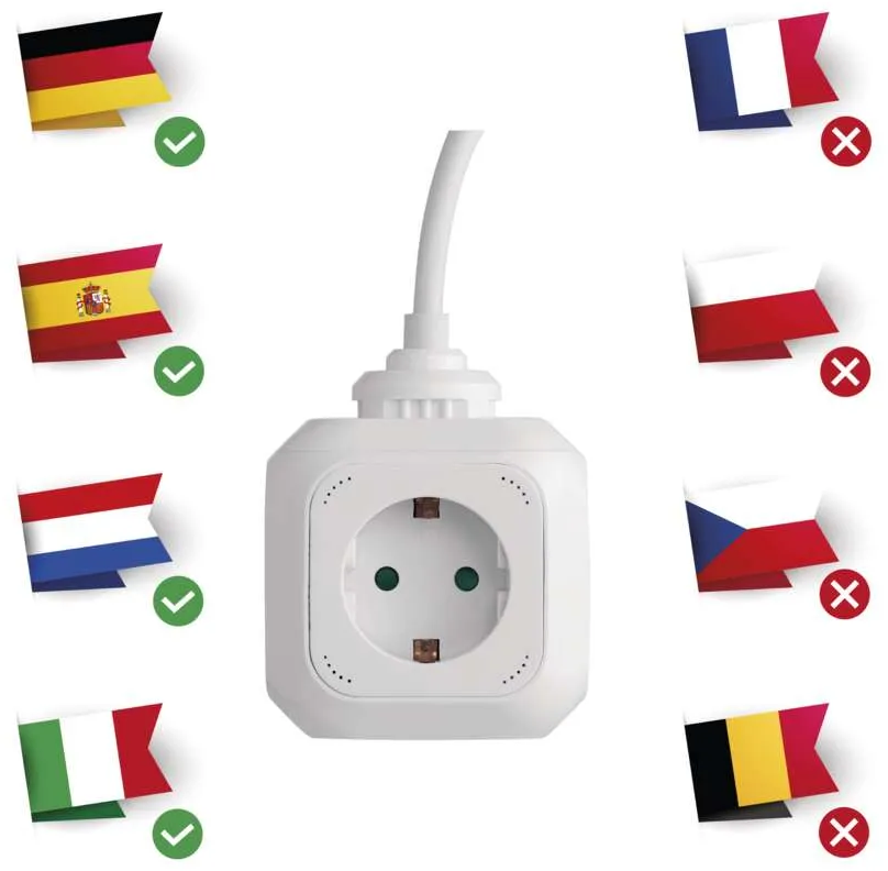 Egy elektromos aljzat egy dugóval, amelyet a kompatibilitást jelző zászlók vesznek körül.