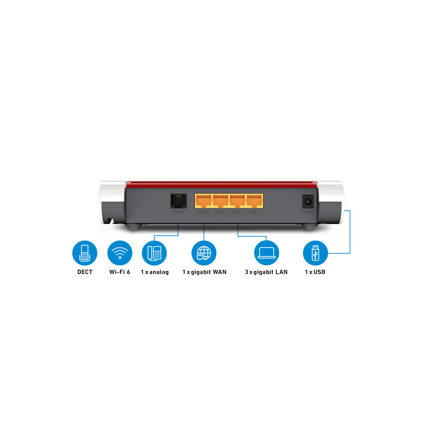 Network router with multiple ports and icons indicating functions.