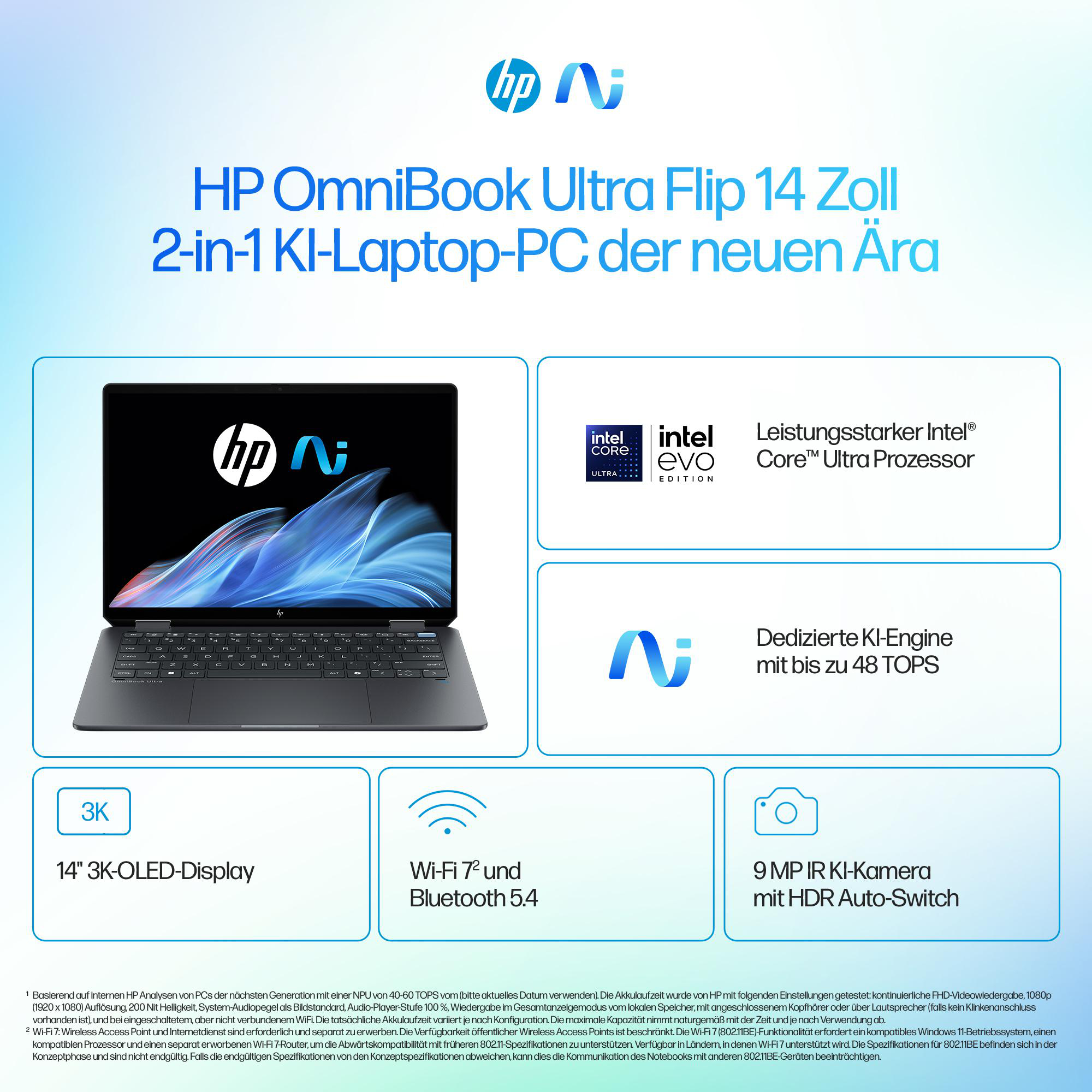 Laptop mit Bildschirm und Text über das Produkt. Weißer Hintergrund.