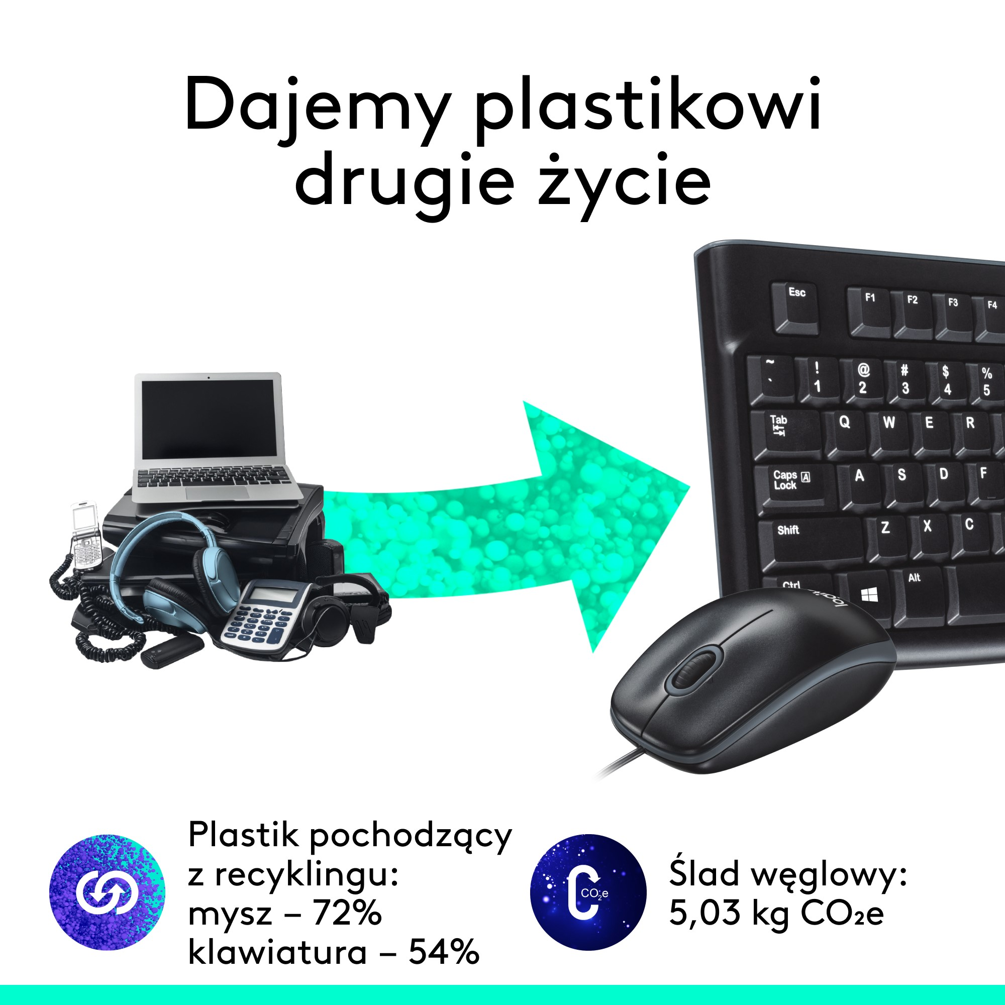 Laptop, słuchawki i mysz przekształcają się w klawiaturę i mysz.