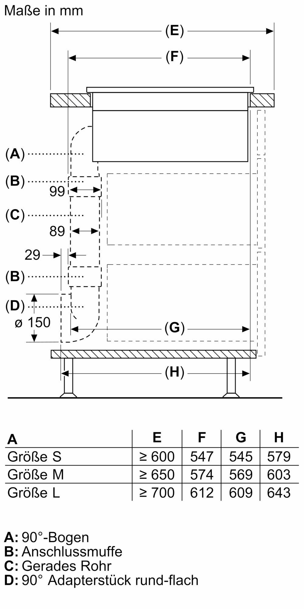 Diagramm einer Dunstabzugshaubeninstallation, das Abmessungen und Teile zeigt.