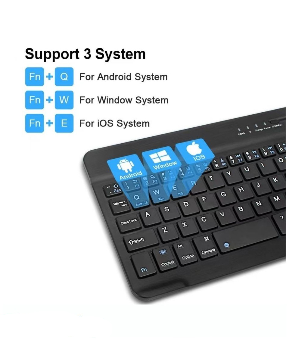 Android, Windows ve iOS sistemleri için etiketlere sahip siyah bir klavye.