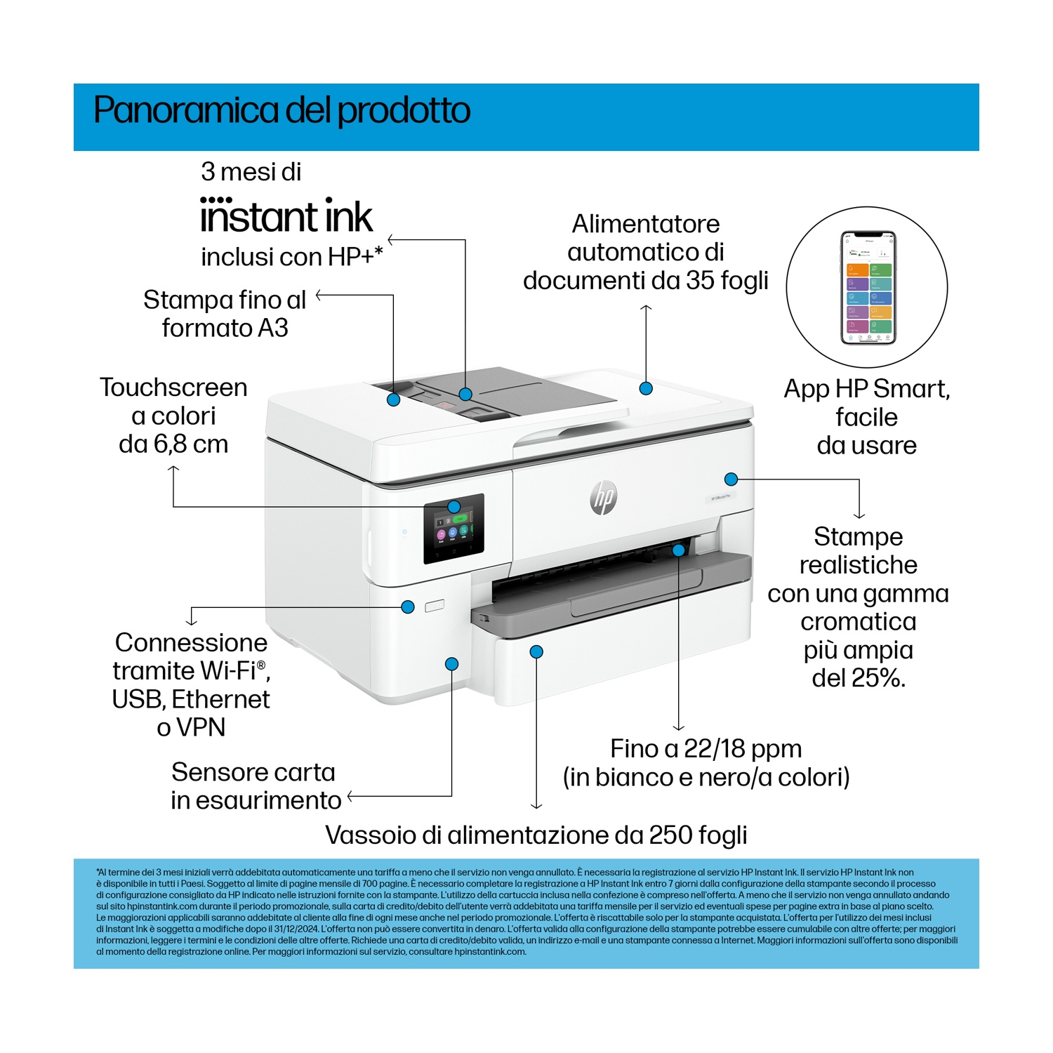 Una stampante bianca con display e testo, con etichette.