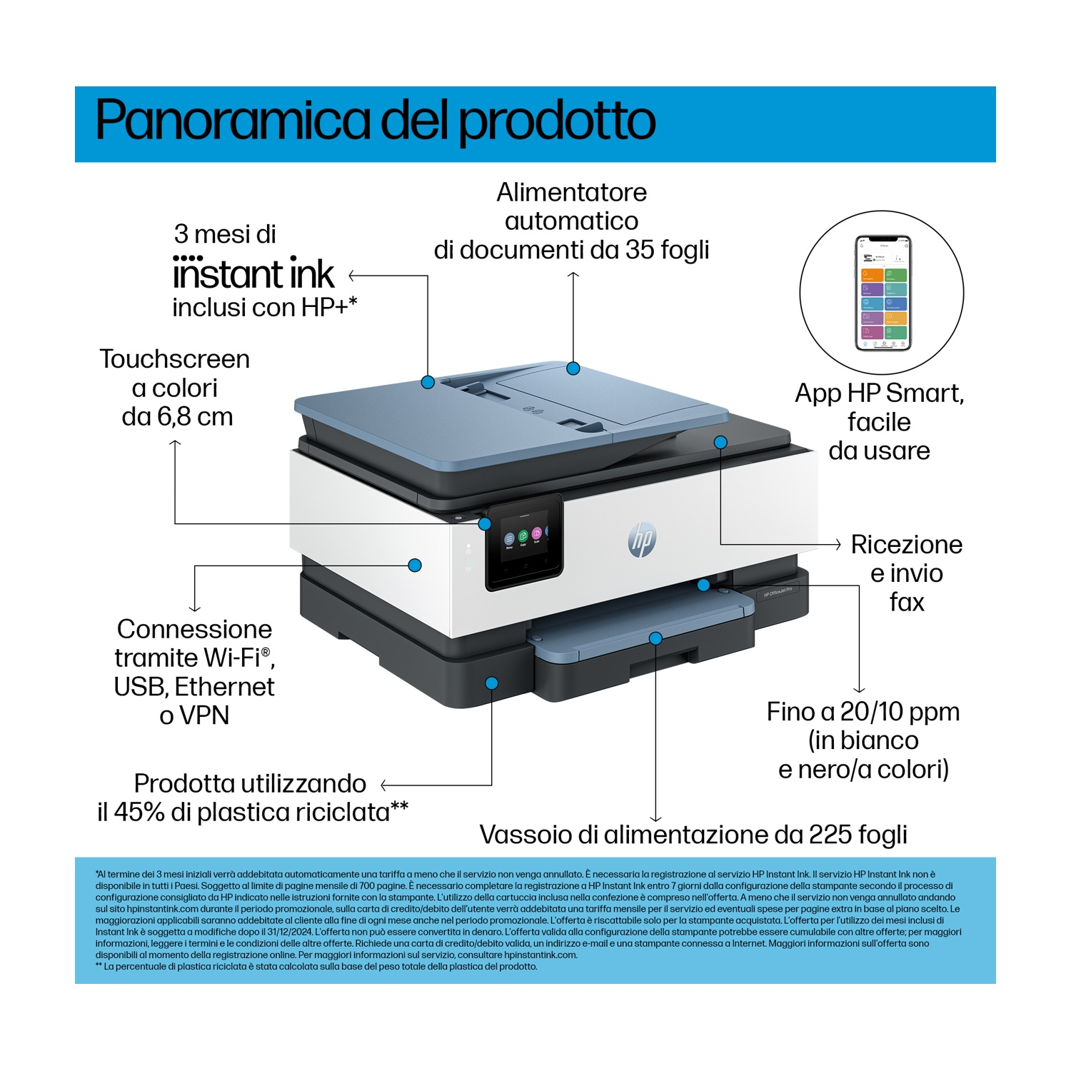 Una stampante bianca e grigia con dettagli e un'icona App HP Smart in bianco e nero.