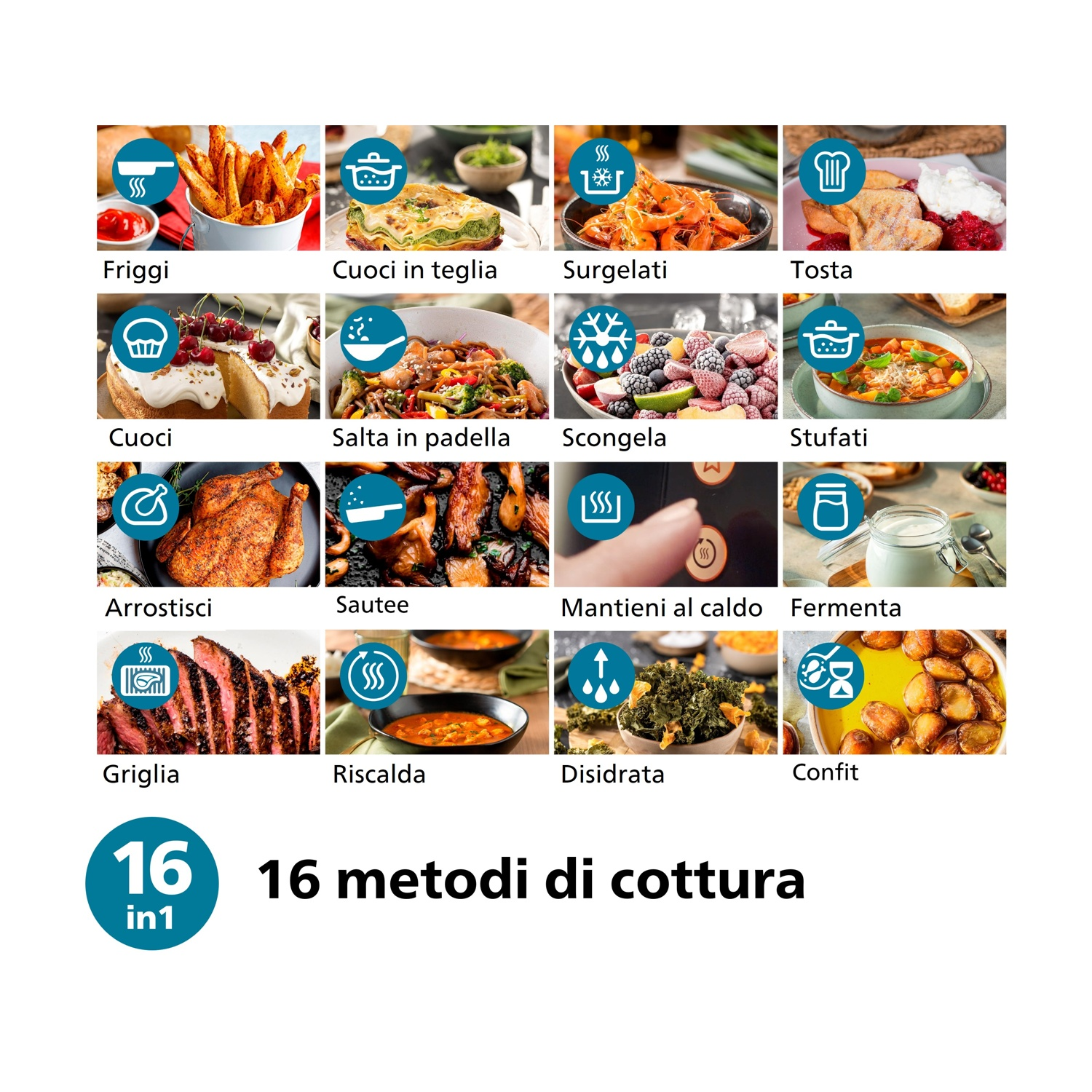 Immagine con 16 metodi di cottura rappresentati da icone.