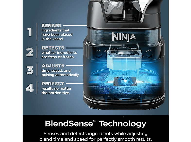 Ninja Detect Power Mixer Pro Standmixer (Schwarz, 1200 Watt, 2.1 l) — Foto 2 von 5