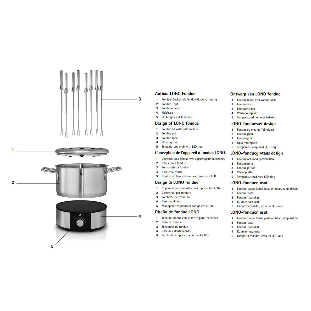 Diagramm eines Lono Fondue-Sets mit nummerierten Teilen und Text.