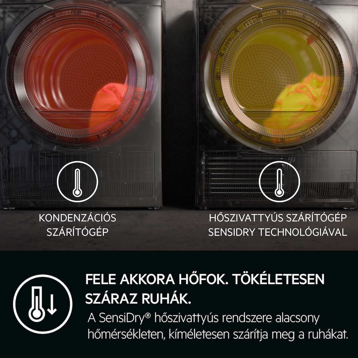 Két mosógép ajtaja. Az egyikben egy piros tárgy van. A másik sárga. Szöveg látható.