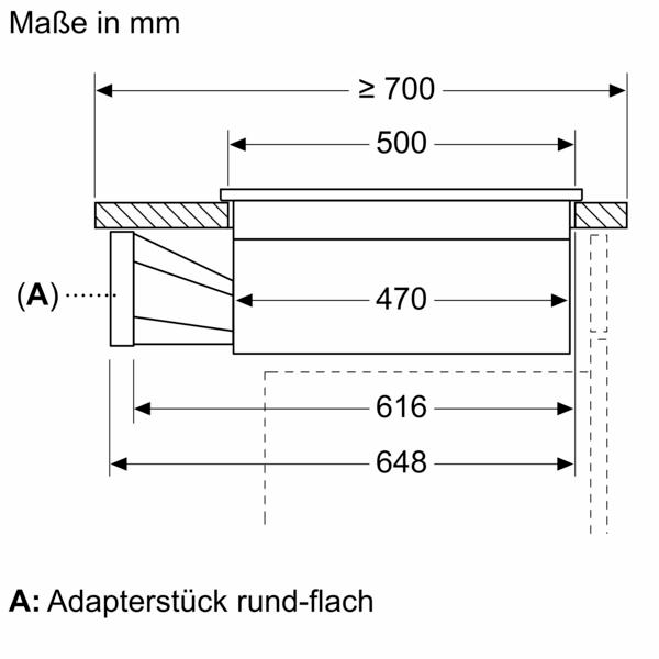 Technische Zeichnung eines Kochfelds, mit Maßen in mm.