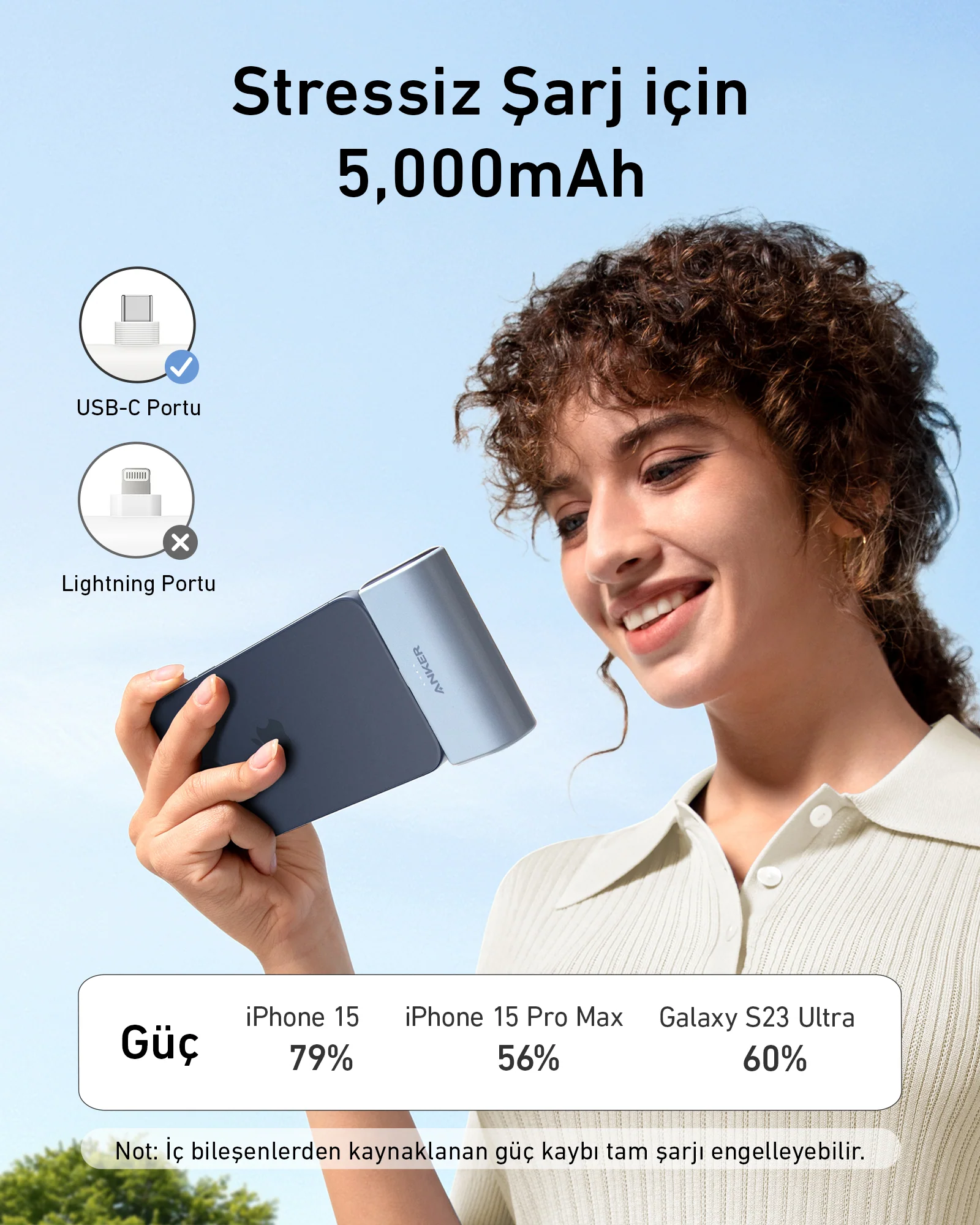 Mavi bir telefonu gümüş bir güç bankasına tutan kadın.