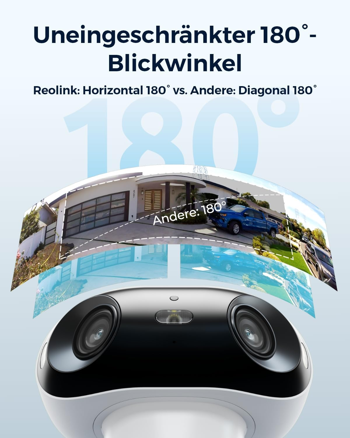 Eine Überwachungskamera mit weitem Blick auf ein Haus, eine Einfahrt und ein blaues Auto wird gezeigt.