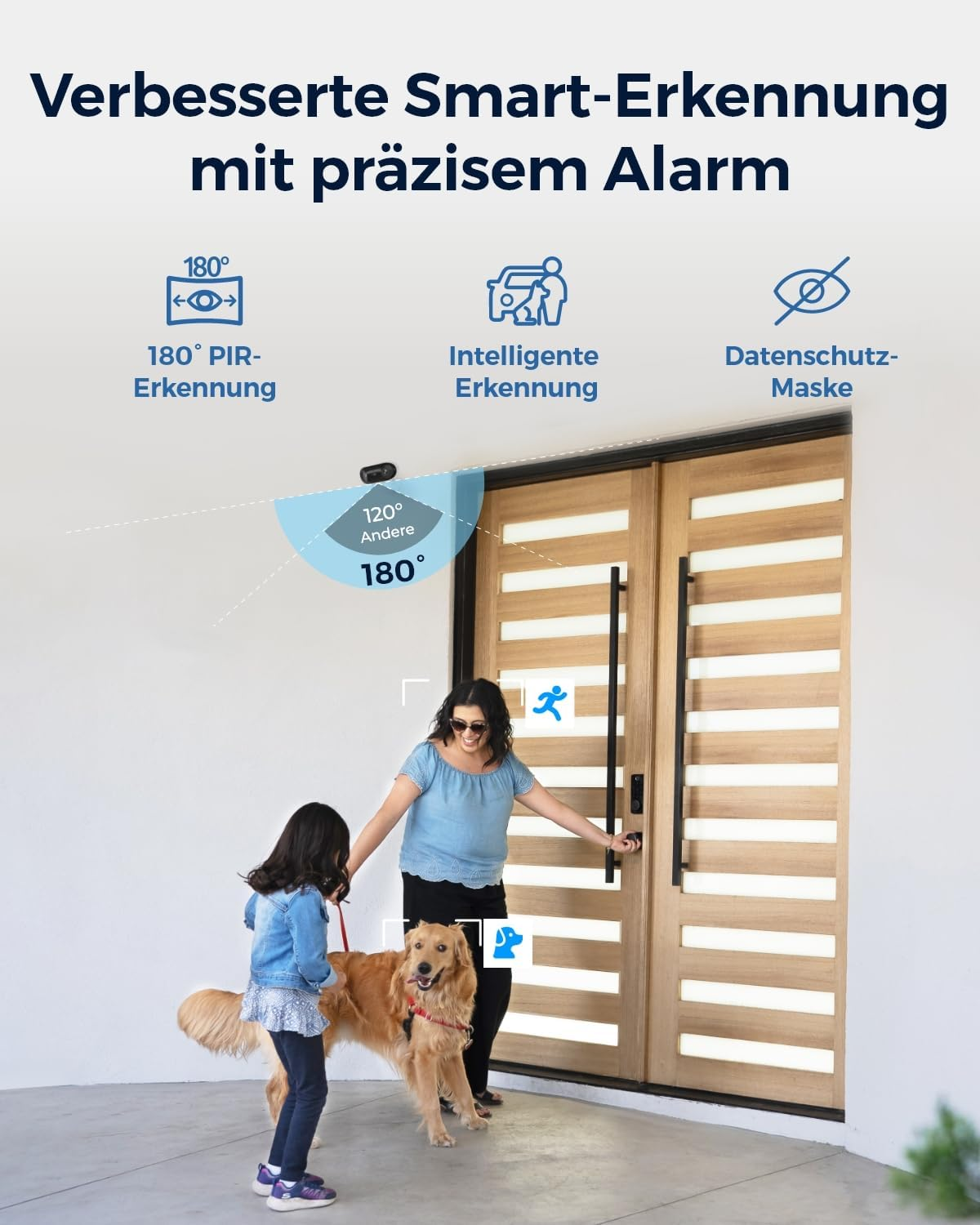 Eine Frau und ein Mädchen mit einem Hund in der Nähe einer Tür. Eine Überwachungskamera mit Erkennungszone ist sichtbar.