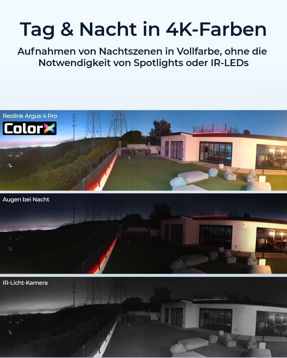 Das Bild zeigt Nachtsicht- und Farbvergleiche eines Hauses und der umliegenden Landschaft.