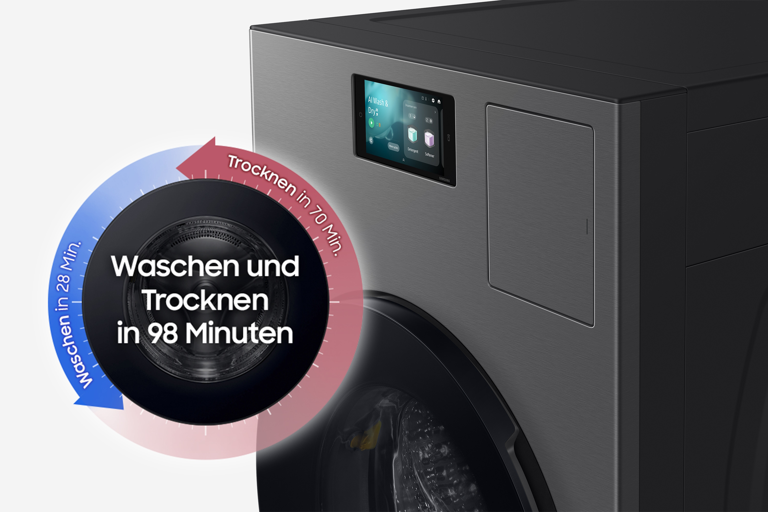 Eine Waschmaschine mit Bildschirm, mit Text, der Wasch- und Trockenzeiten angibt.