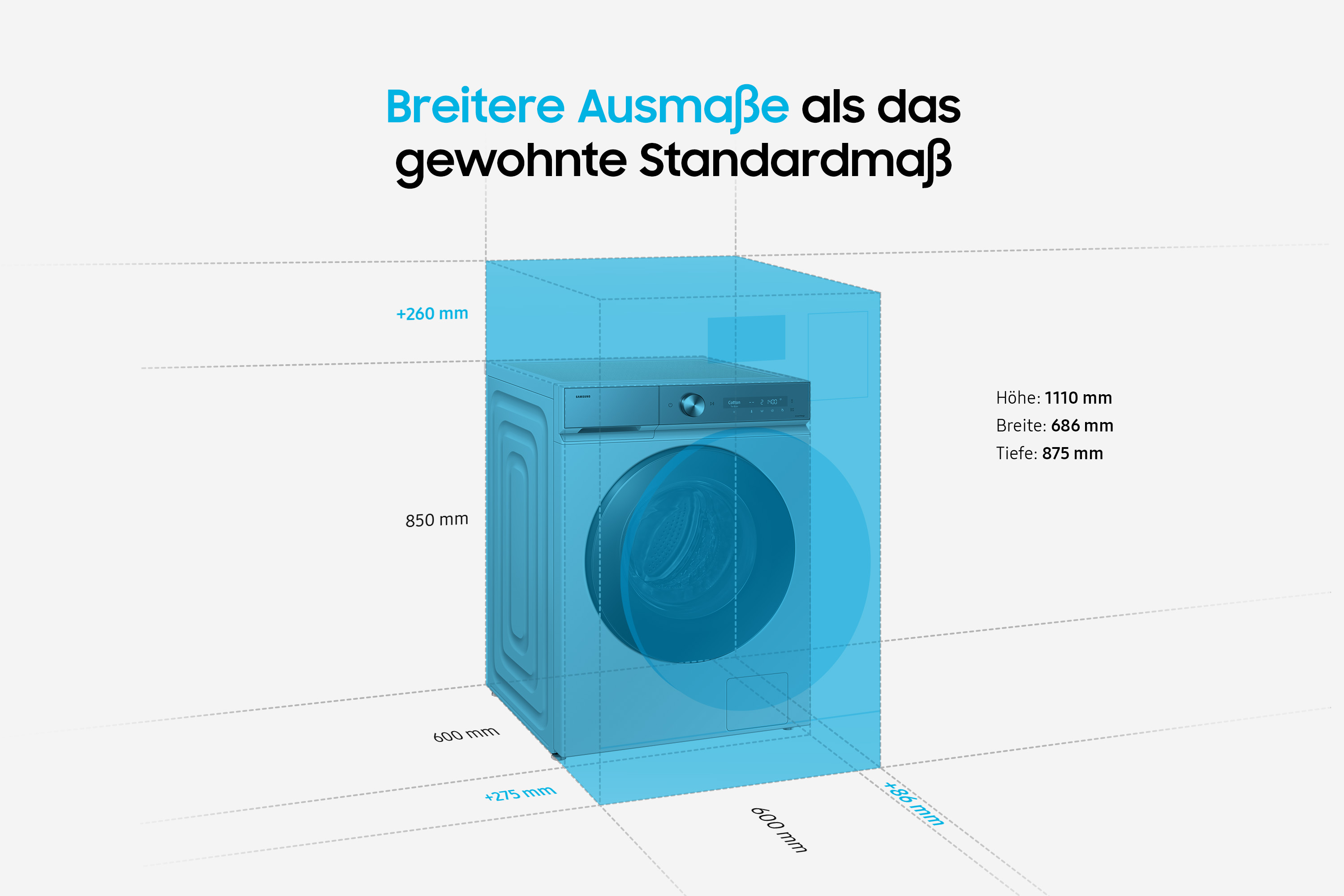 Diagramm einer Waschmaschine mit Abmessungen: Höhe 1110 mm, Breite 686 mm, Tiefe 875 mm.