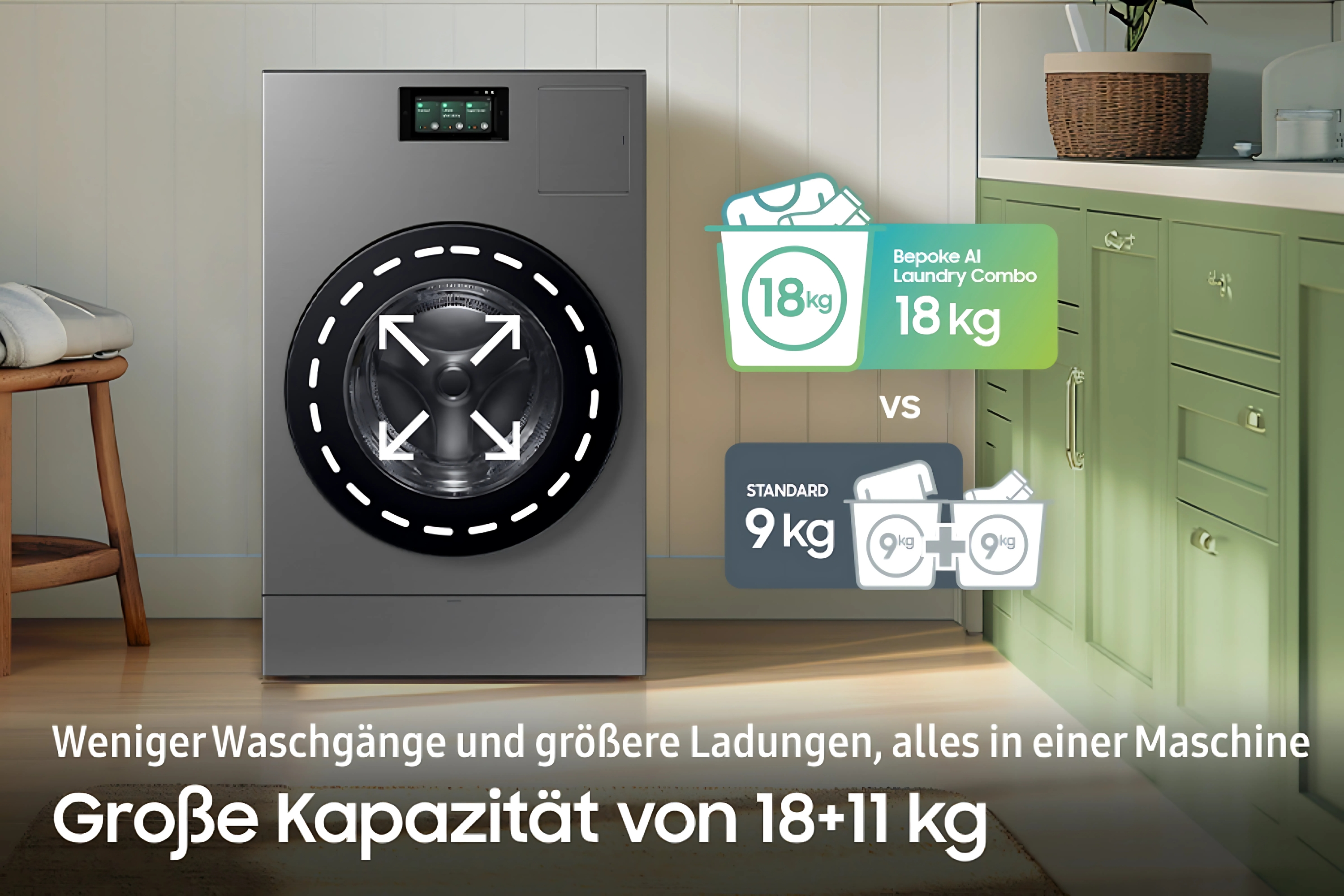 Eine graue Waschmaschine mit 18+11 kg Fassungsvermögen, mit deutschem Text im Bild.