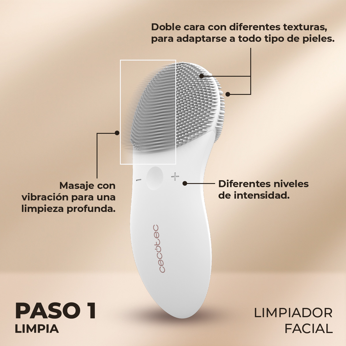 Limpiador facial blanco con cabezal de cepillo. El texto explica los diferentes niveles de intensidad y texturas de doble cara.