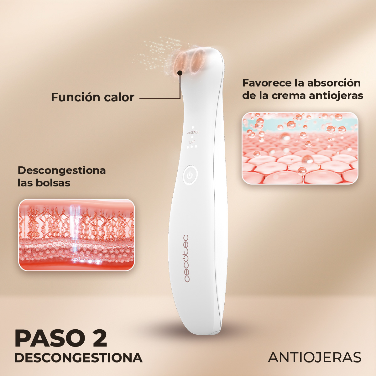 Un masajeador facial blanco con función de calor. El texto explica que descongestiona las bolsas y absorbe la crema.