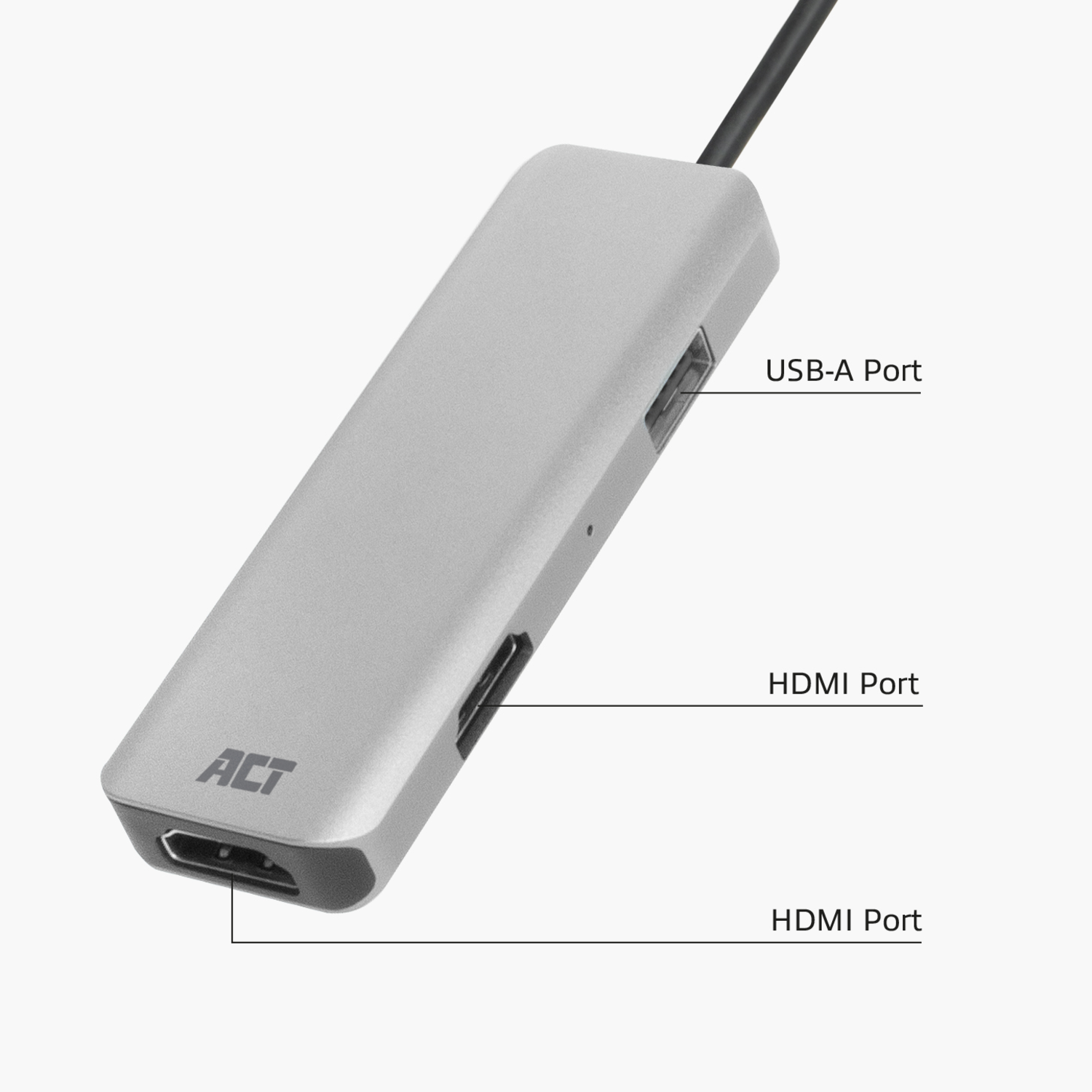 Silver USB hub with USB-A and HDMI ports. Labels indicate the ports.