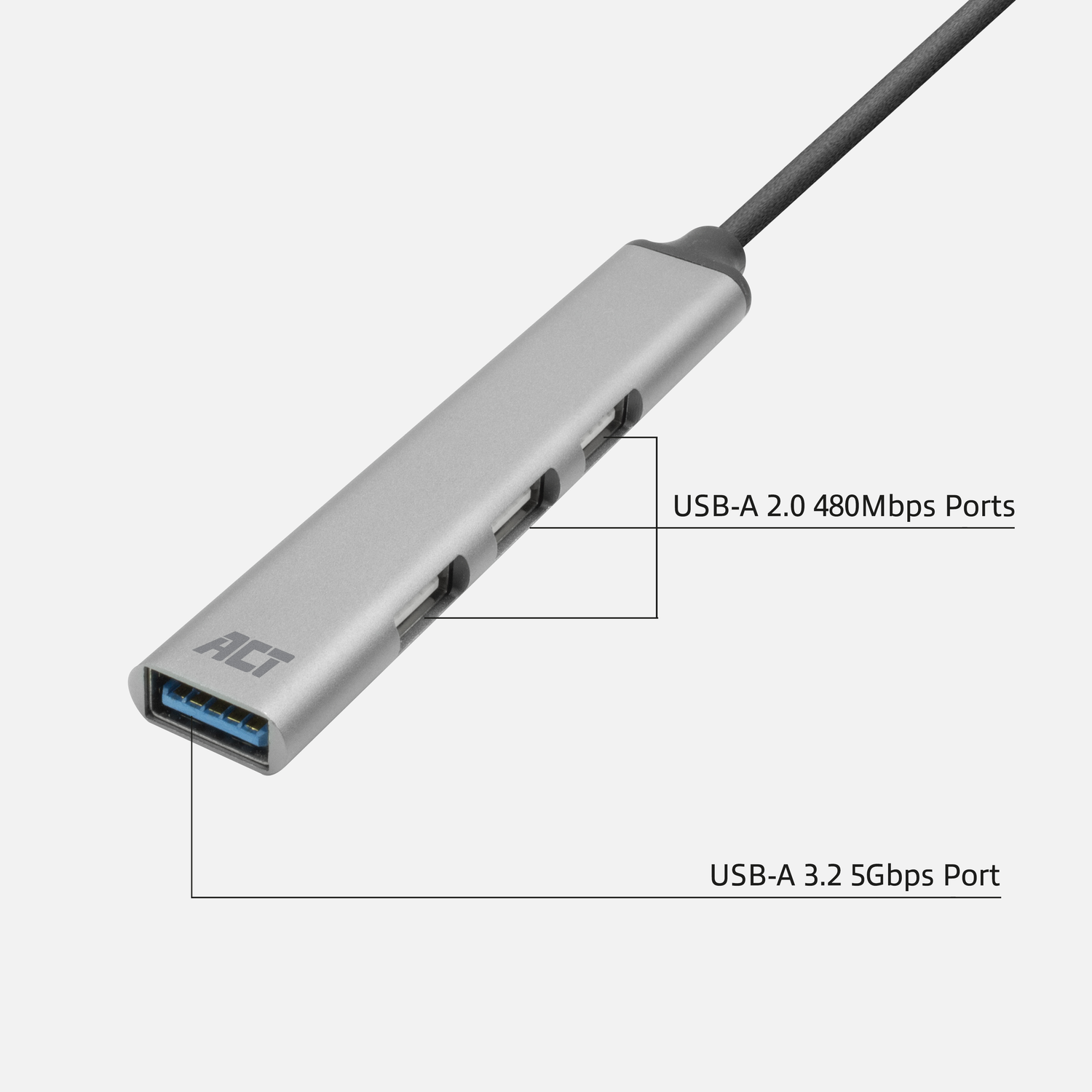 Close-up of a silver USB-C hub with USB-A ports. White background.