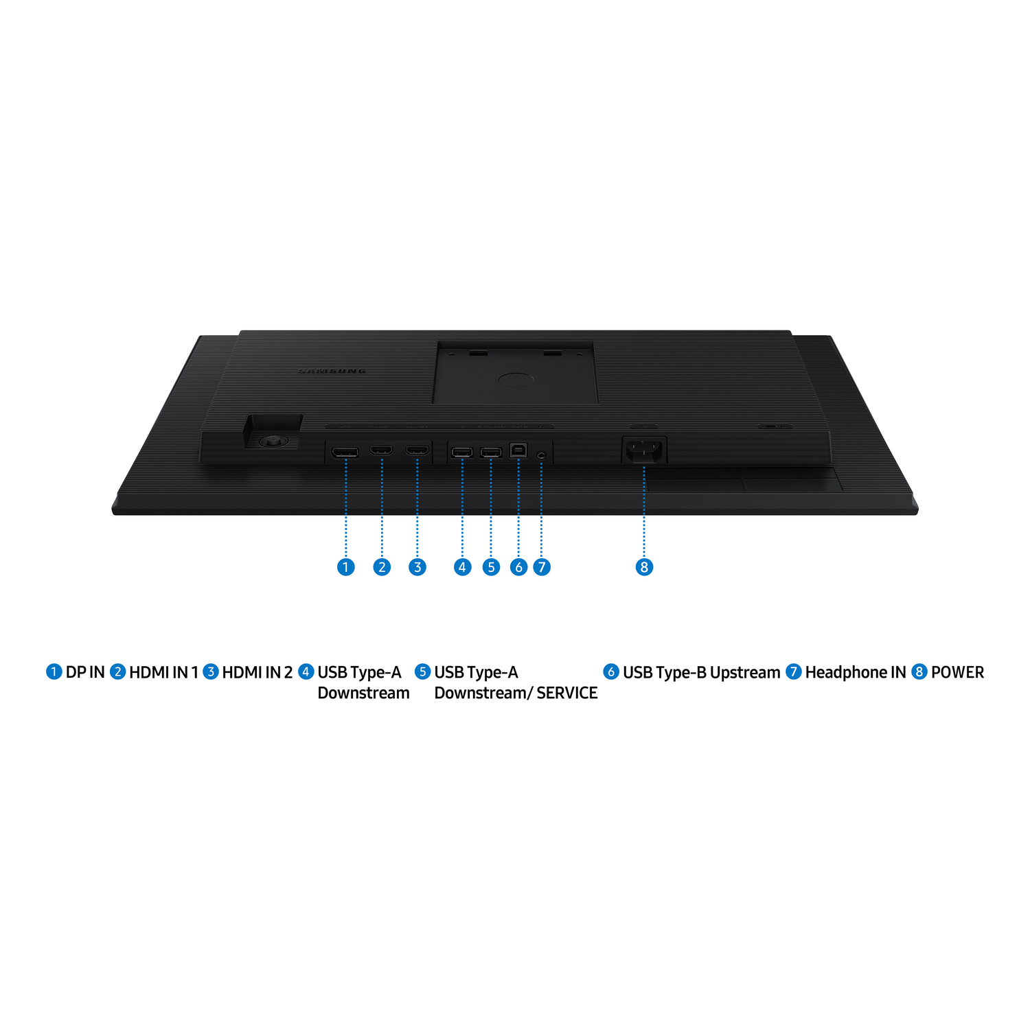 Arrière d'un moniteur noir. Ports : DP, HDMI, USB, alimentation, prise casque.